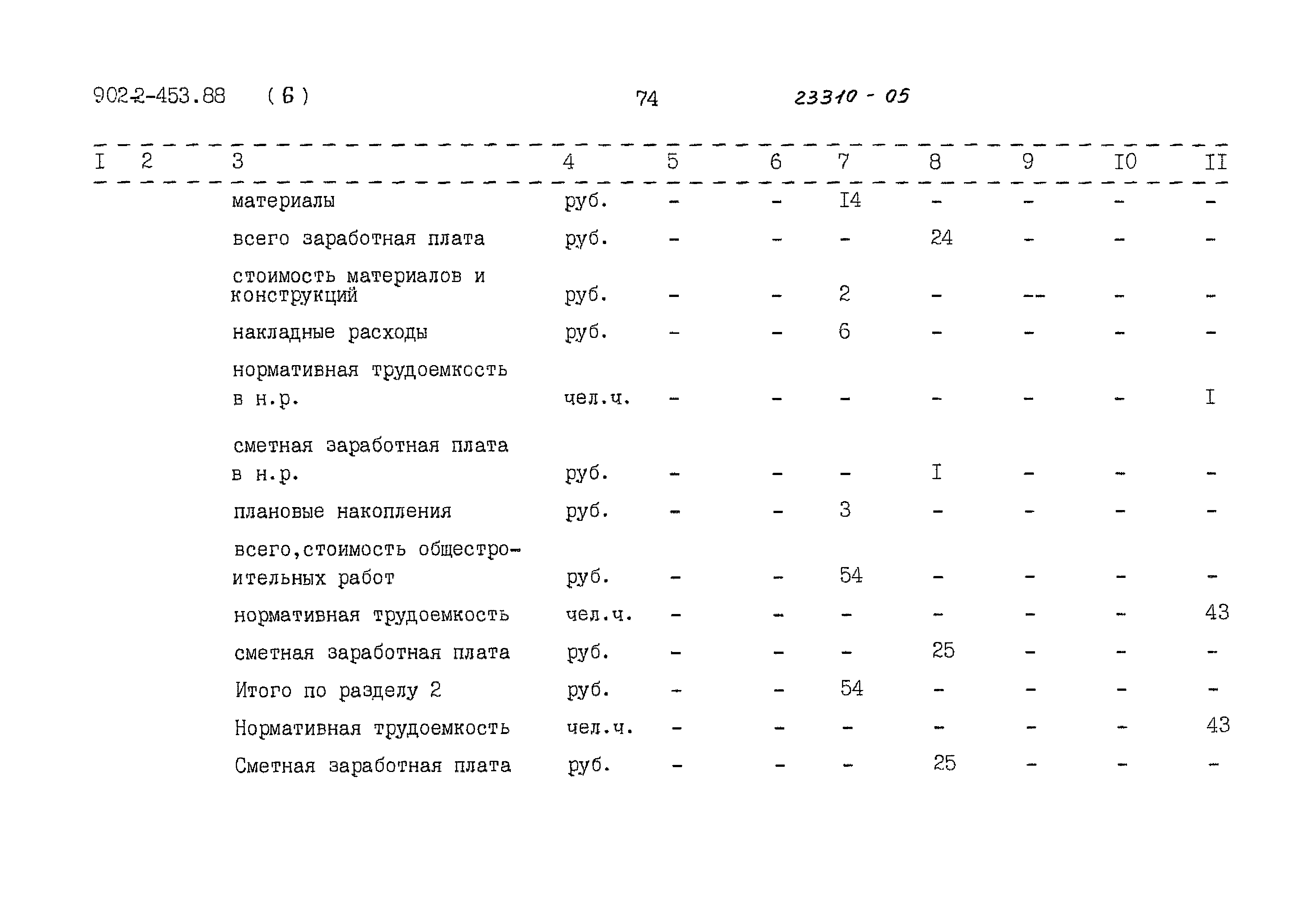 Типовой проект 902-2-453.88