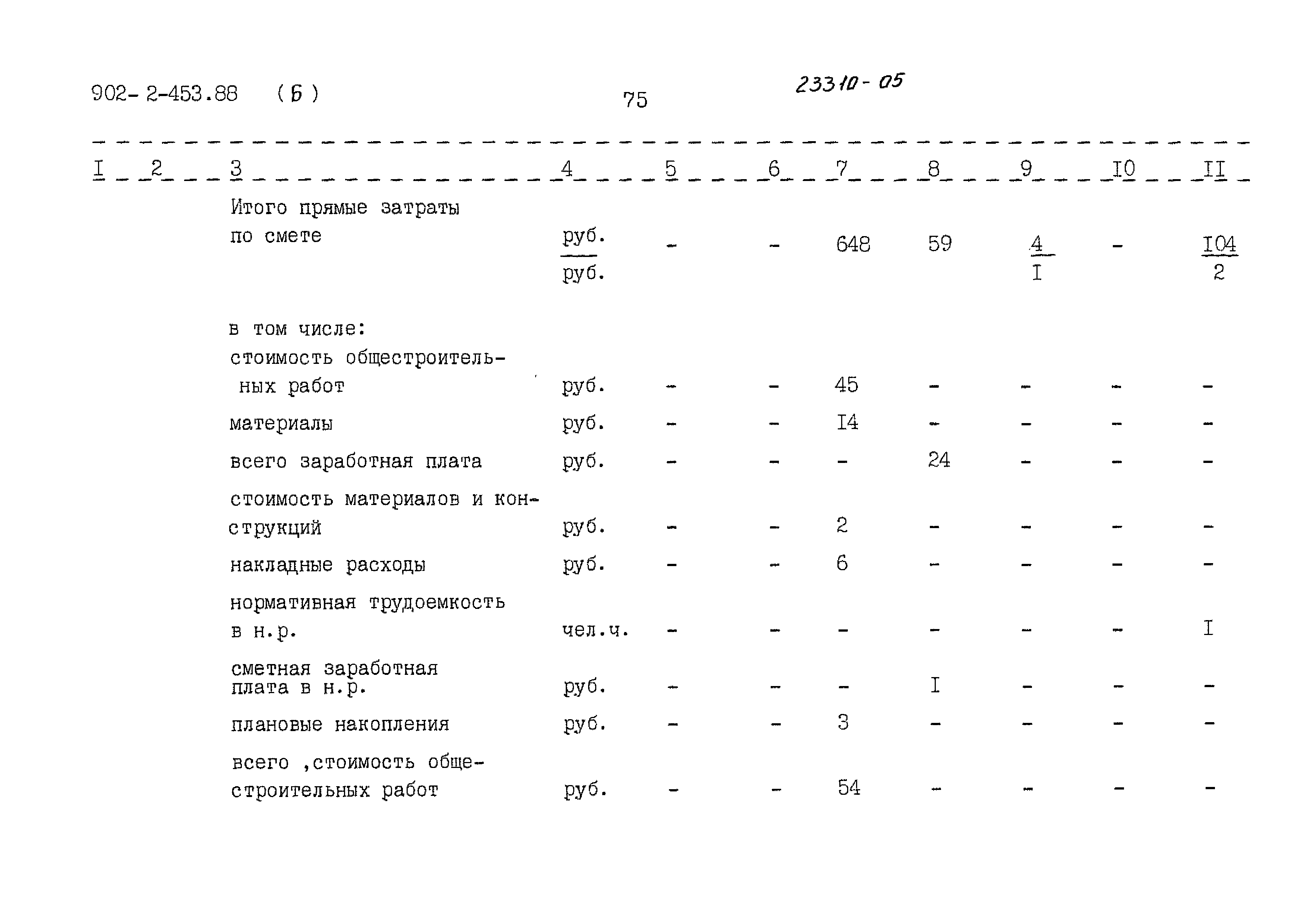 Типовой проект 902-2-453.88