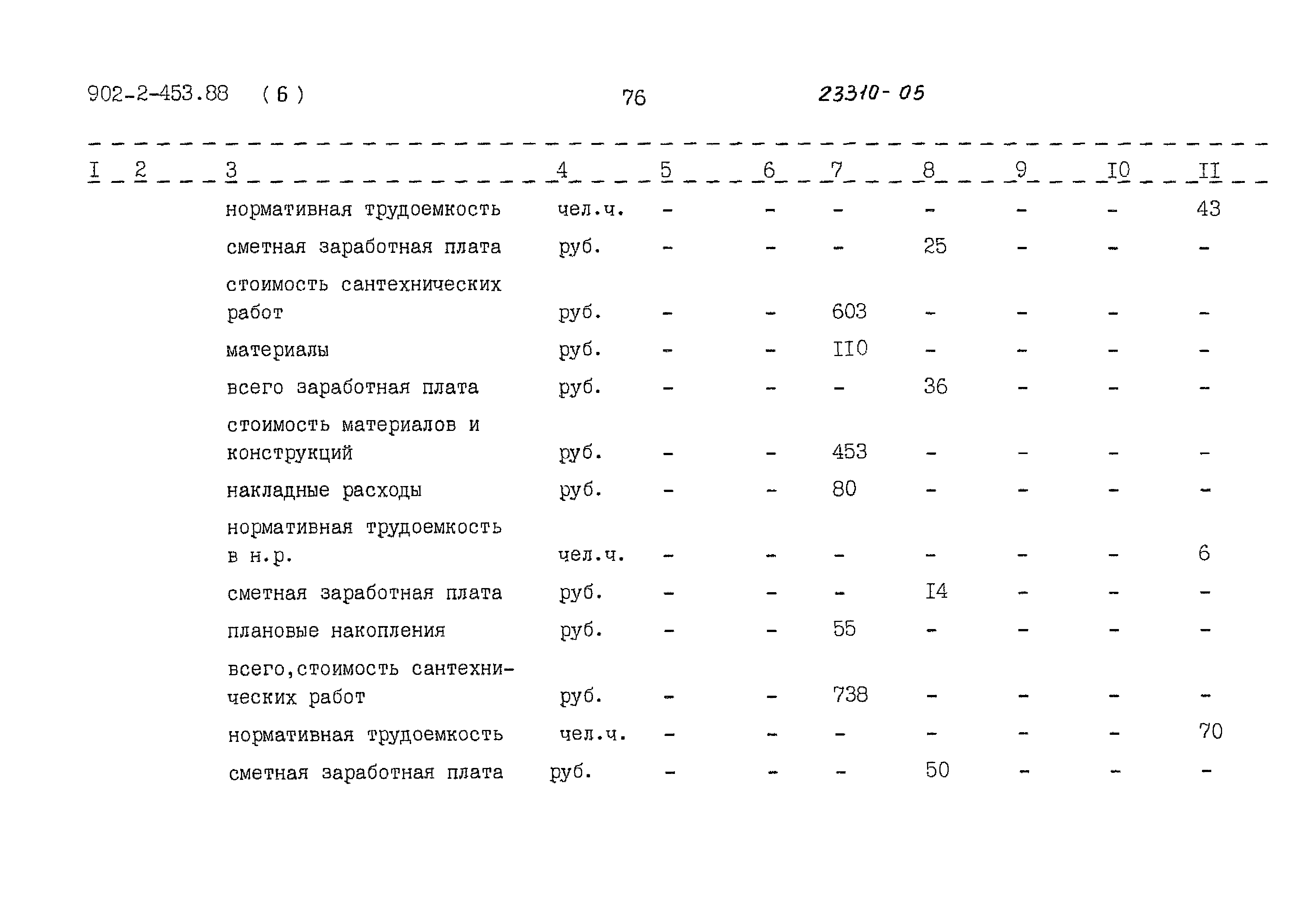 Типовой проект 902-2-453.88