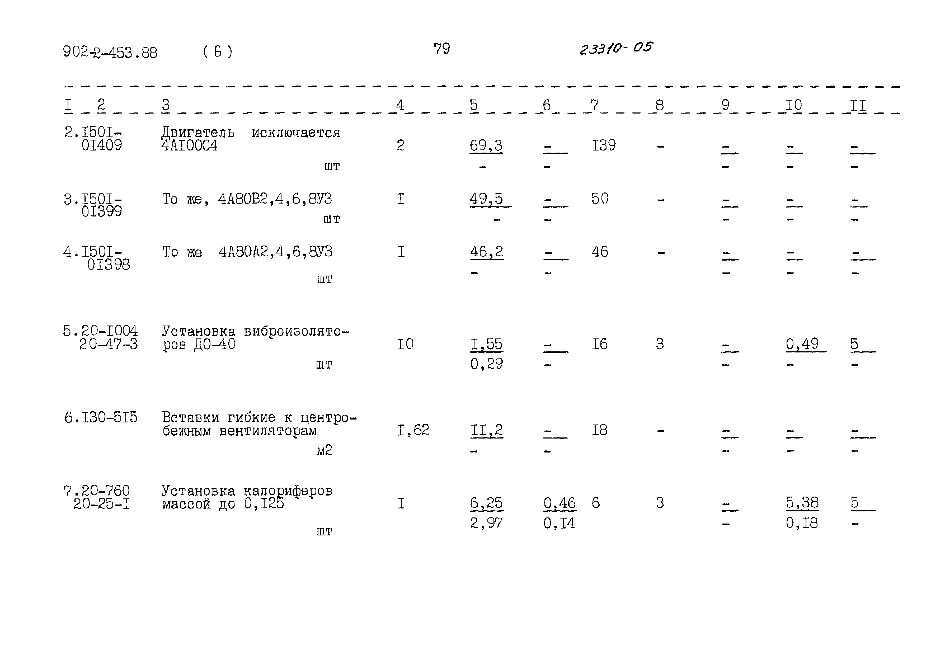 Типовой проект 902-2-453.88