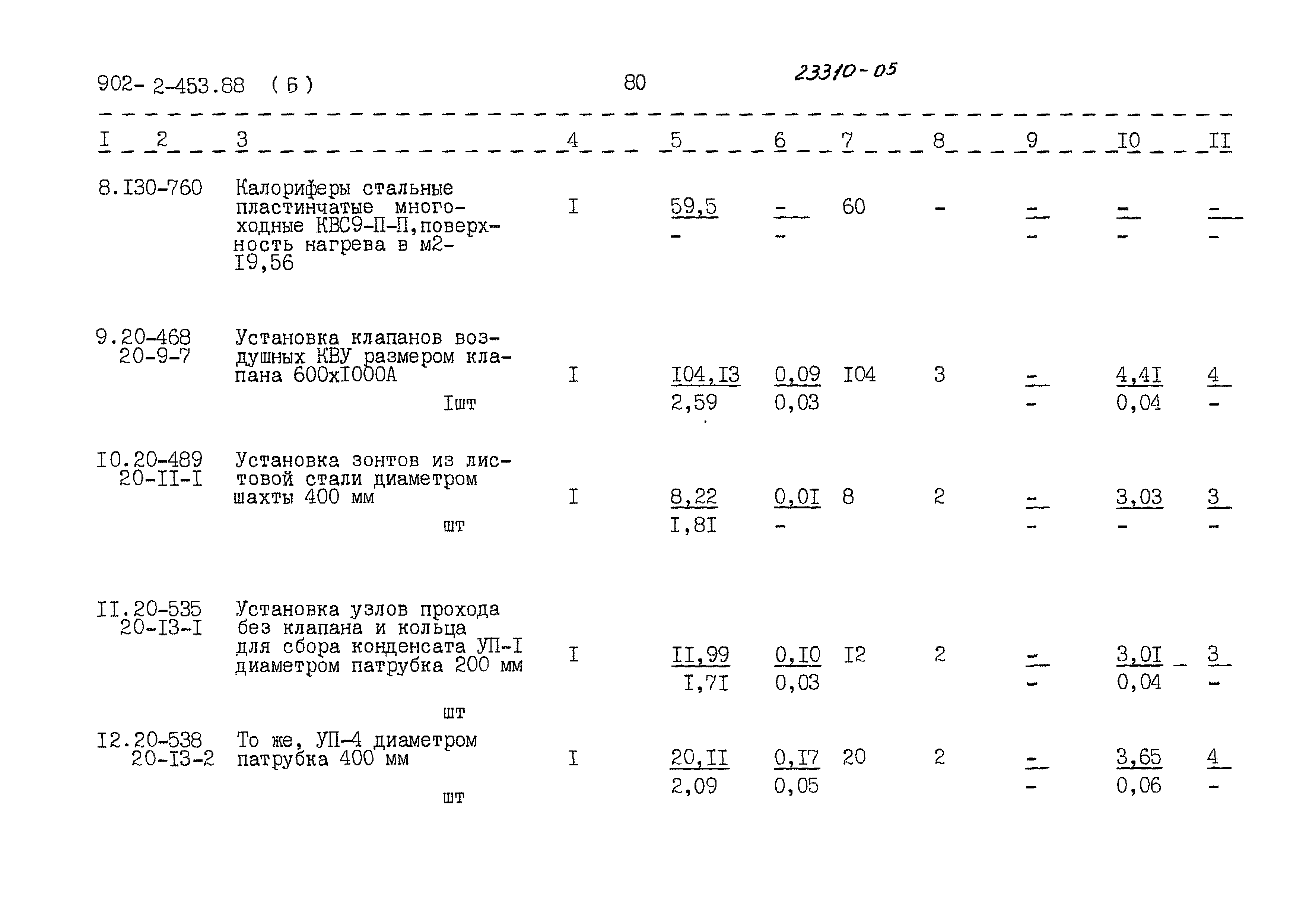 Типовой проект 902-2-453.88