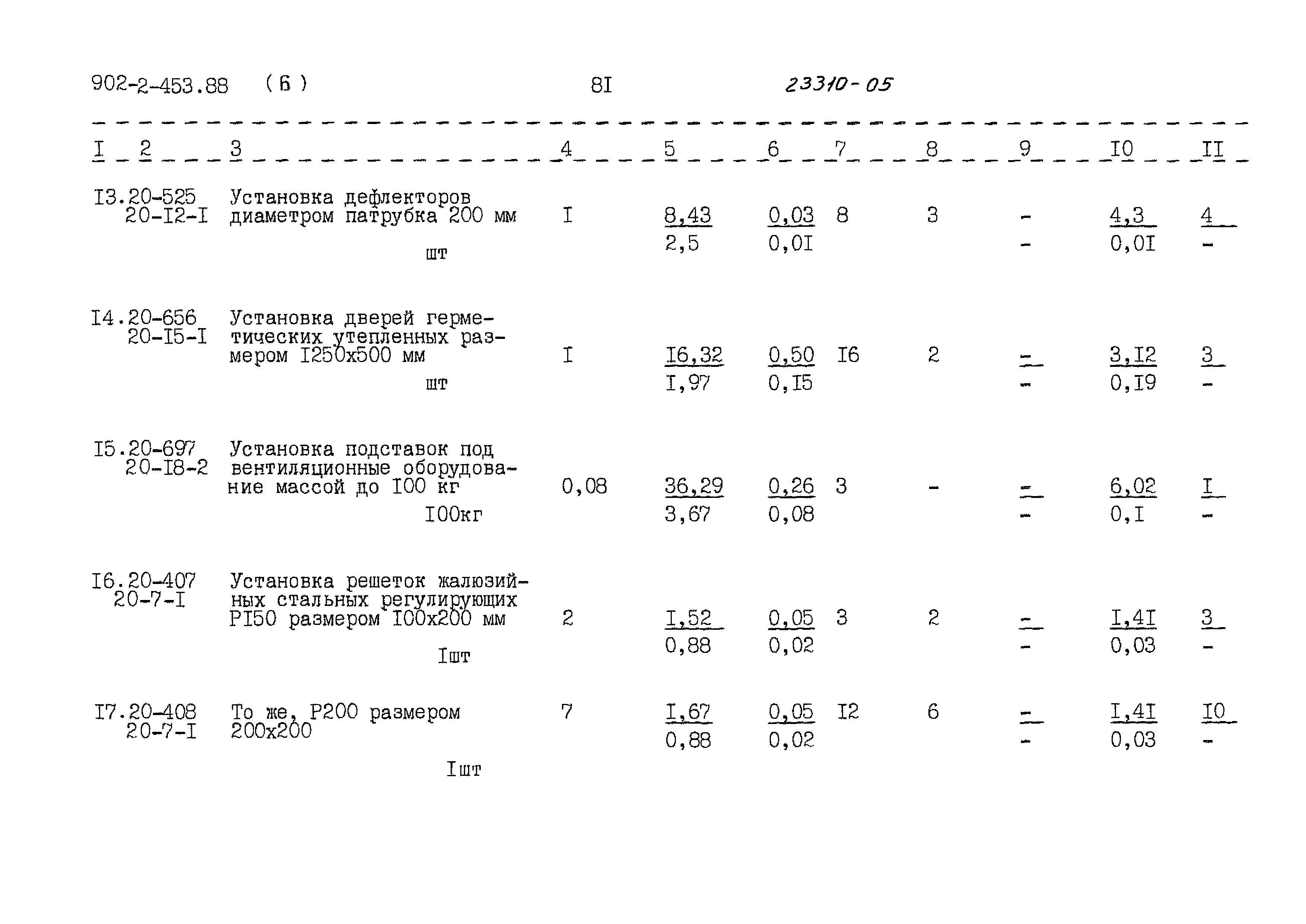 Типовой проект 902-2-453.88