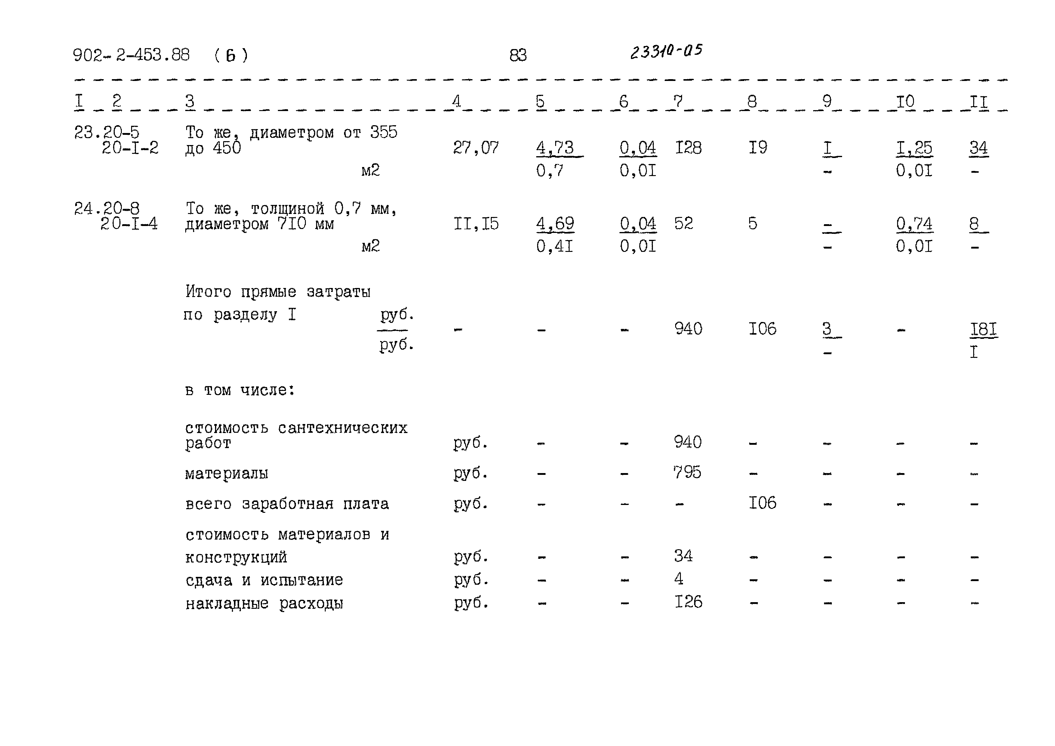 Типовой проект 902-2-453.88