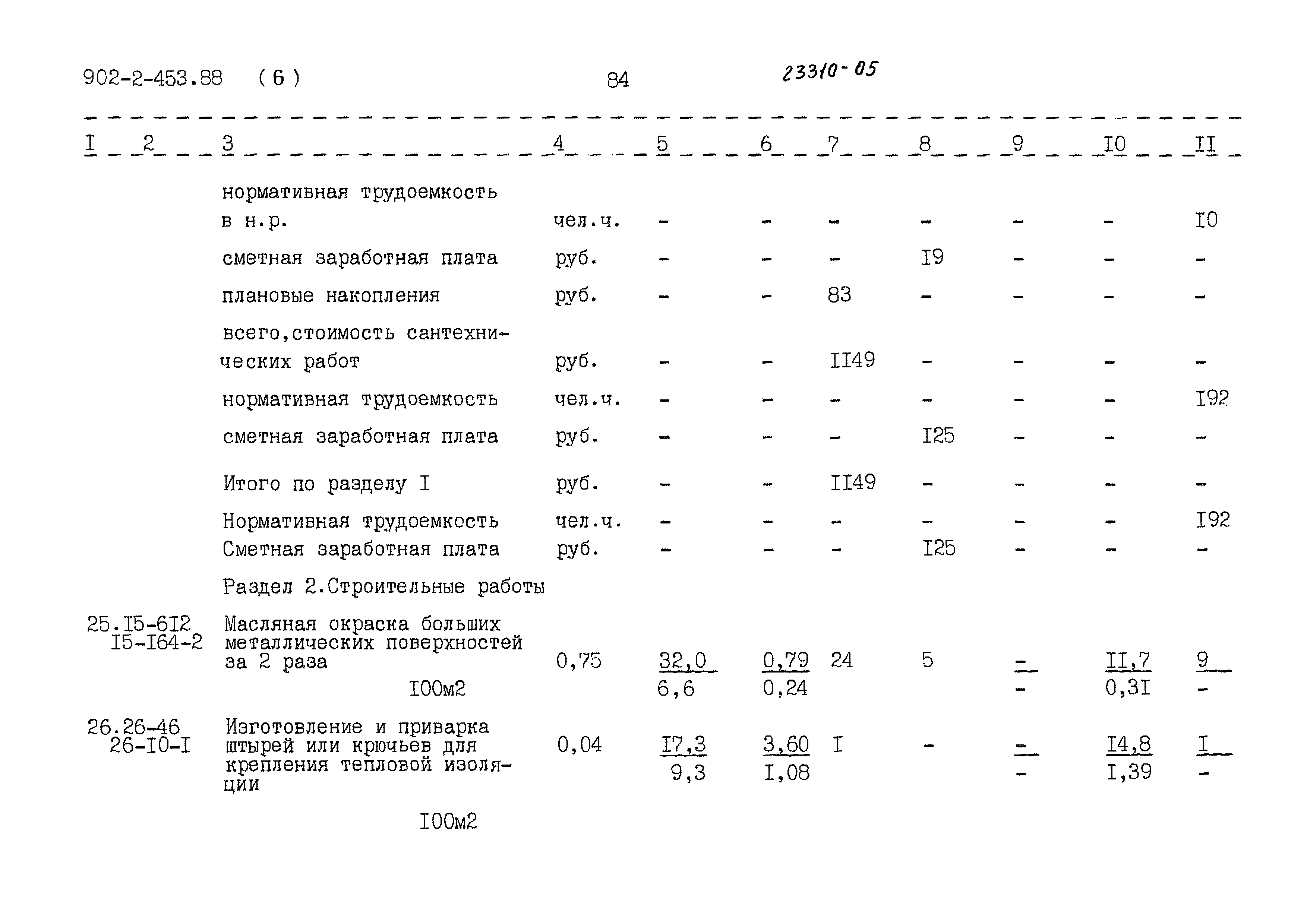Типовой проект 902-2-453.88