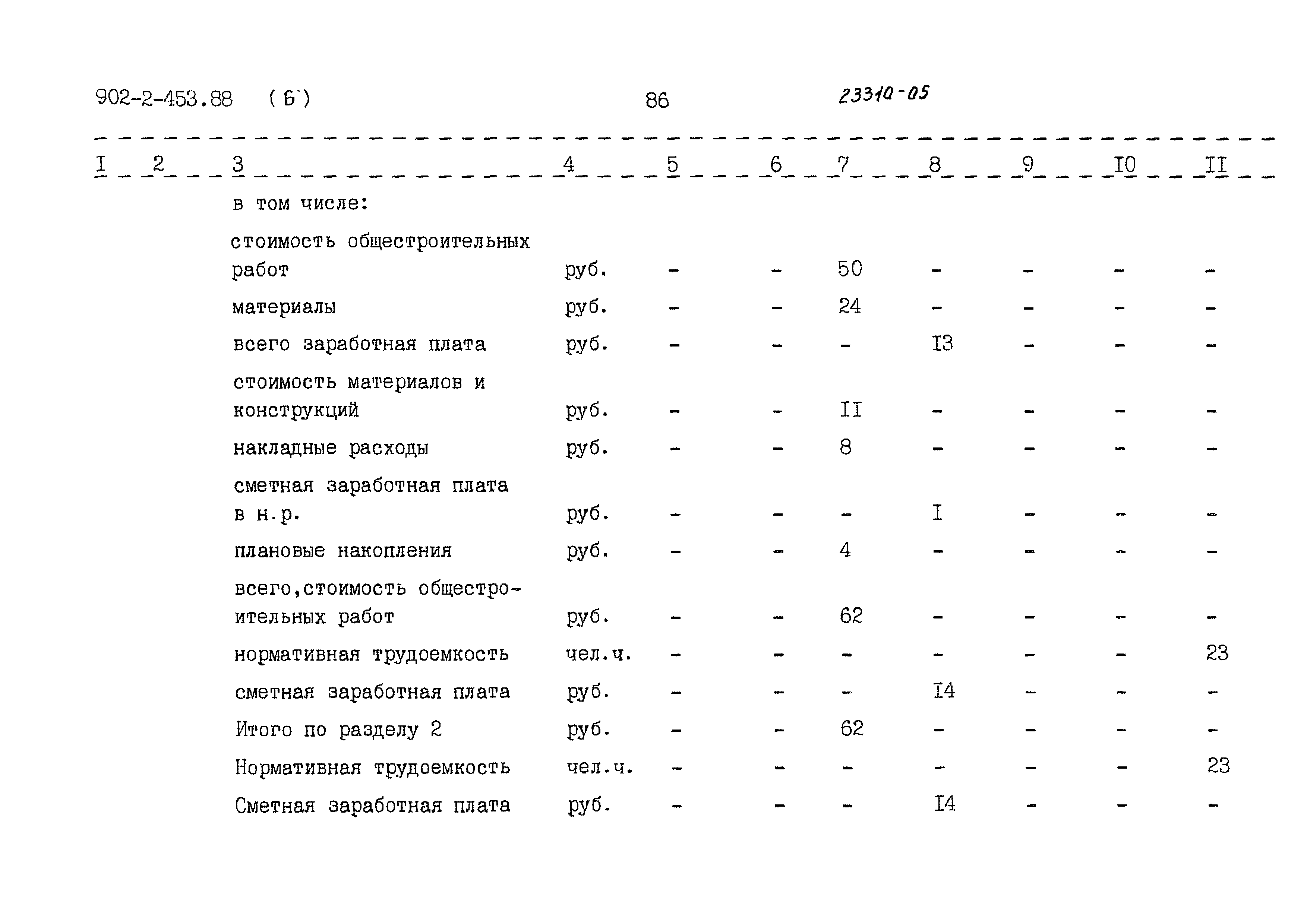 Типовой проект 902-2-453.88