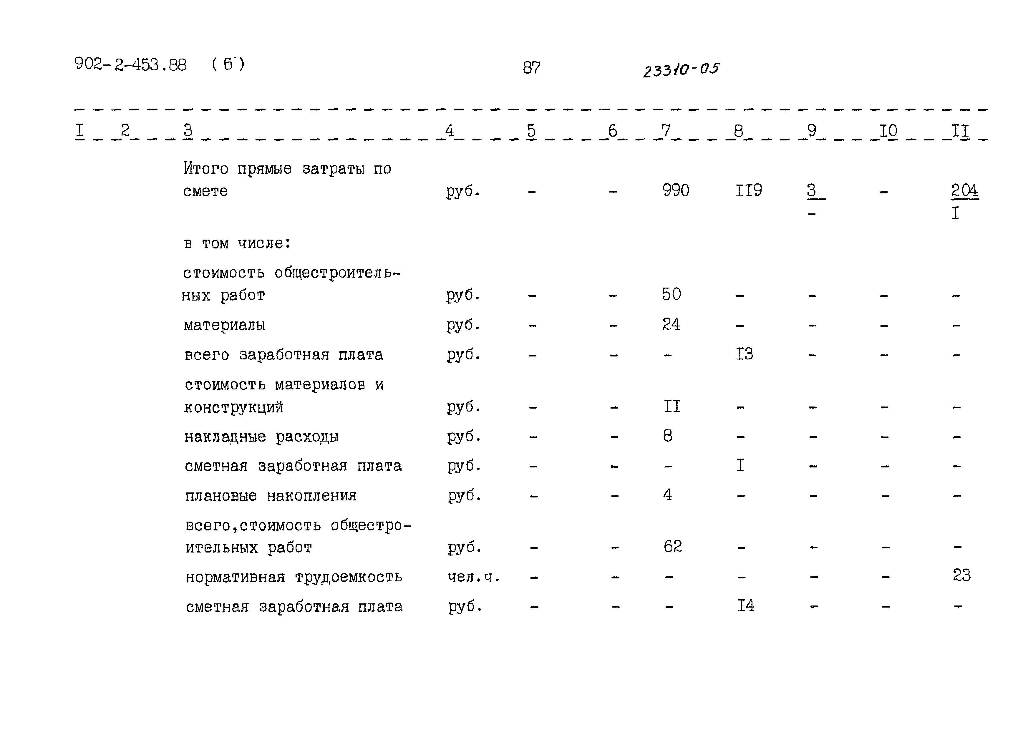 Типовой проект 902-2-453.88