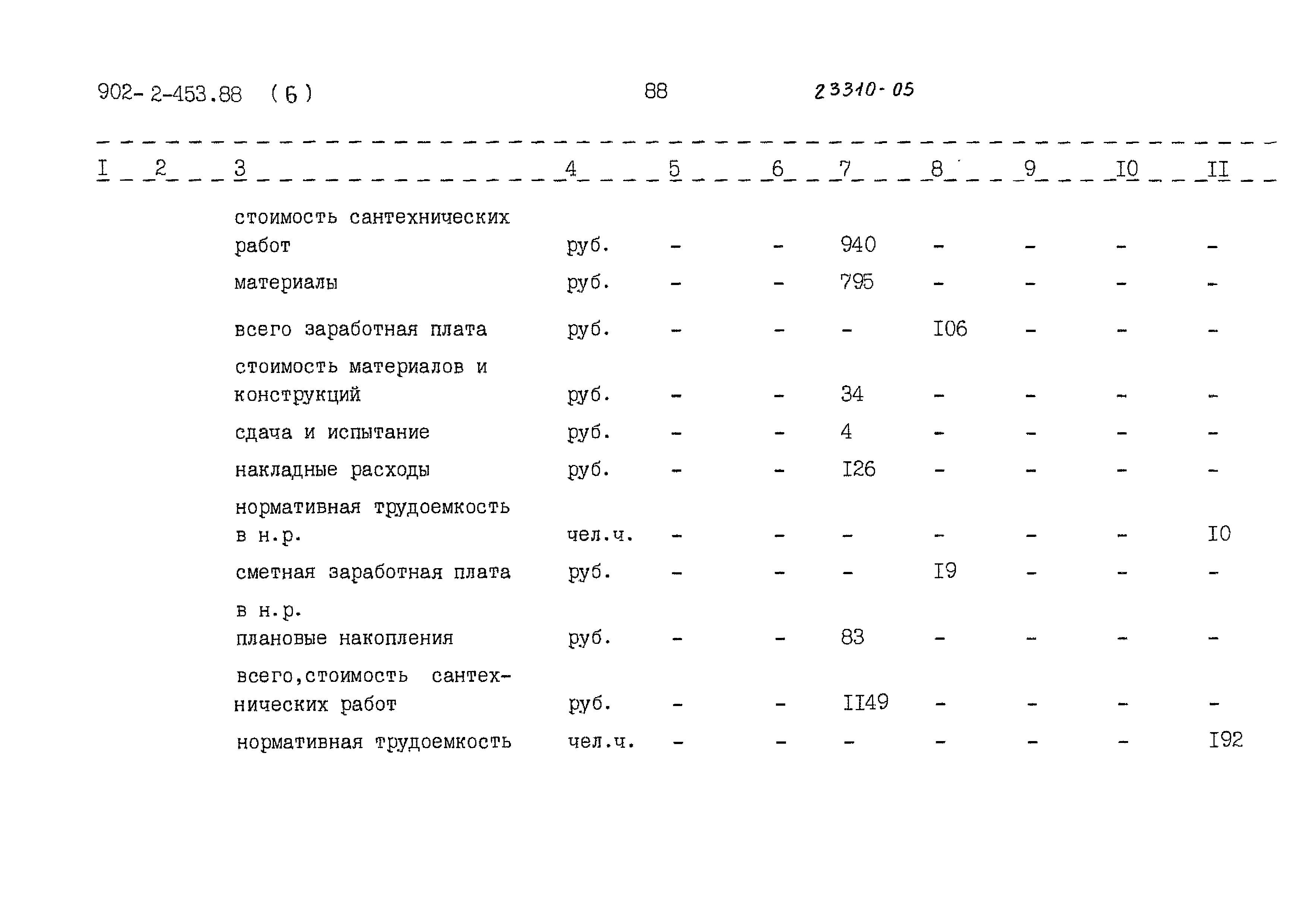 Типовой проект 902-2-453.88