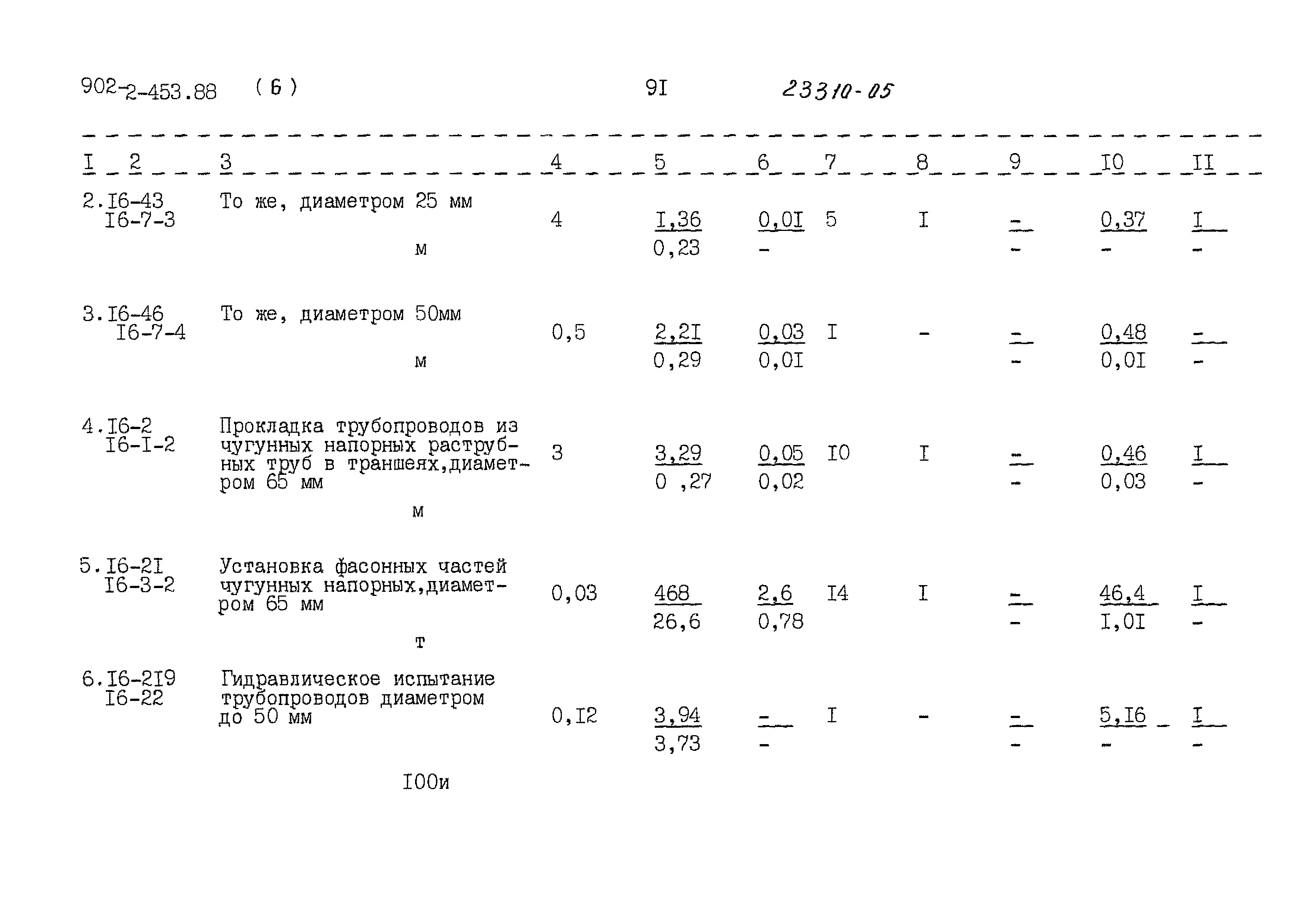 Типовой проект 902-2-453.88