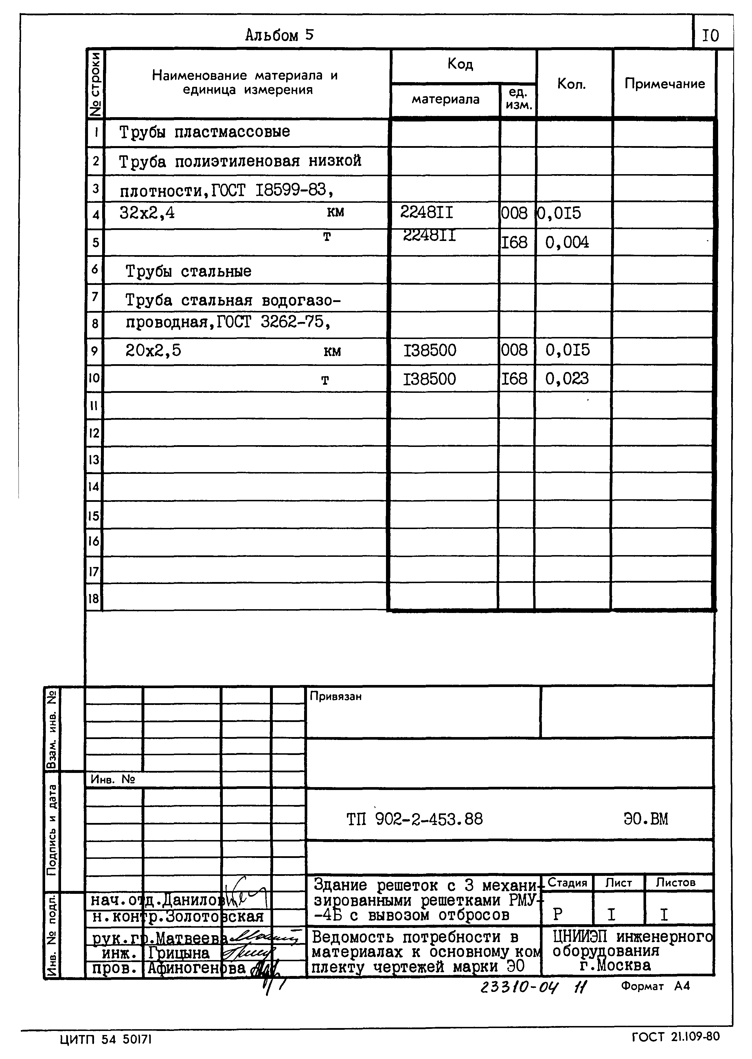 Типовой проект 902-2-453.88