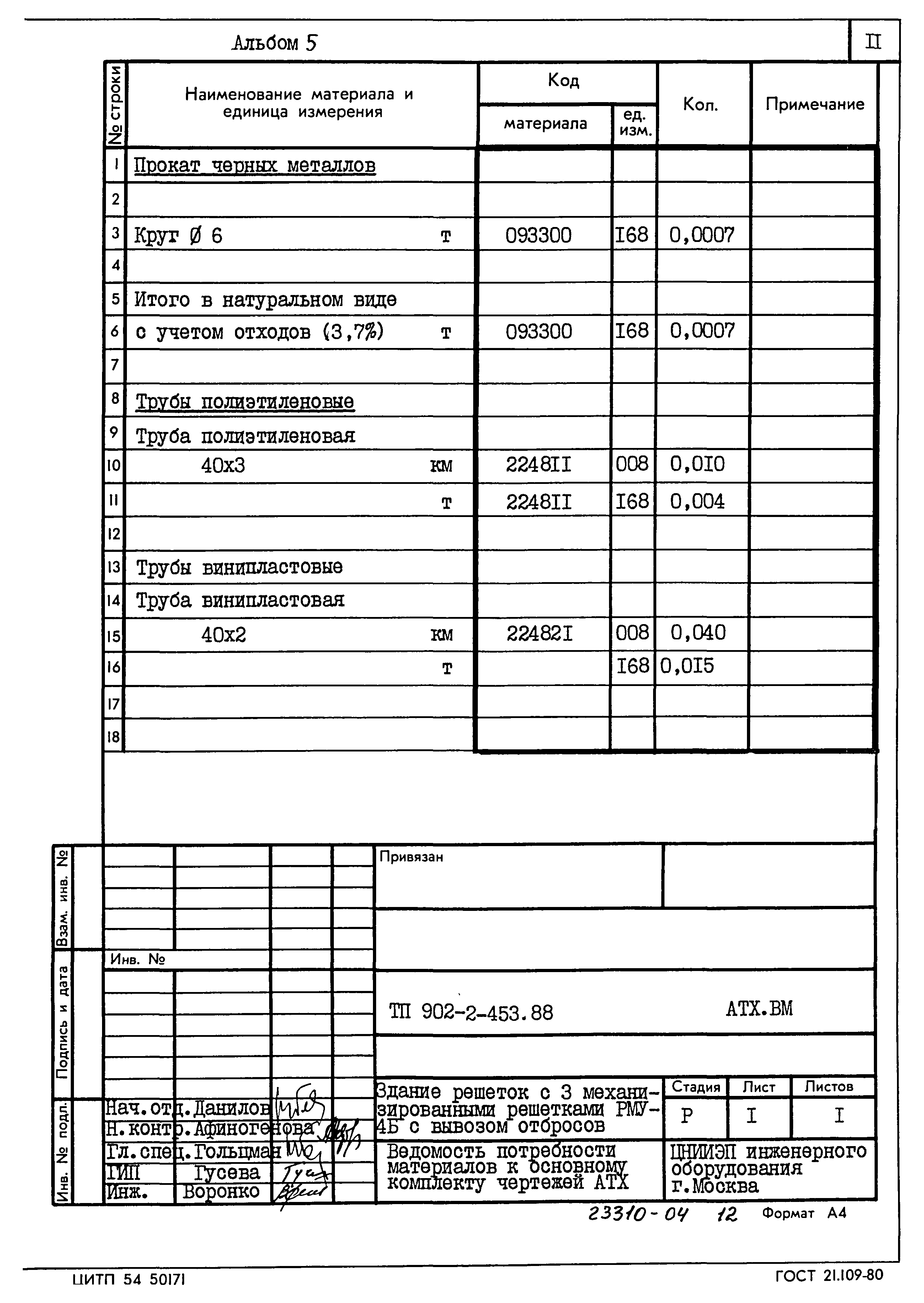 Типовой проект 902-2-453.88
