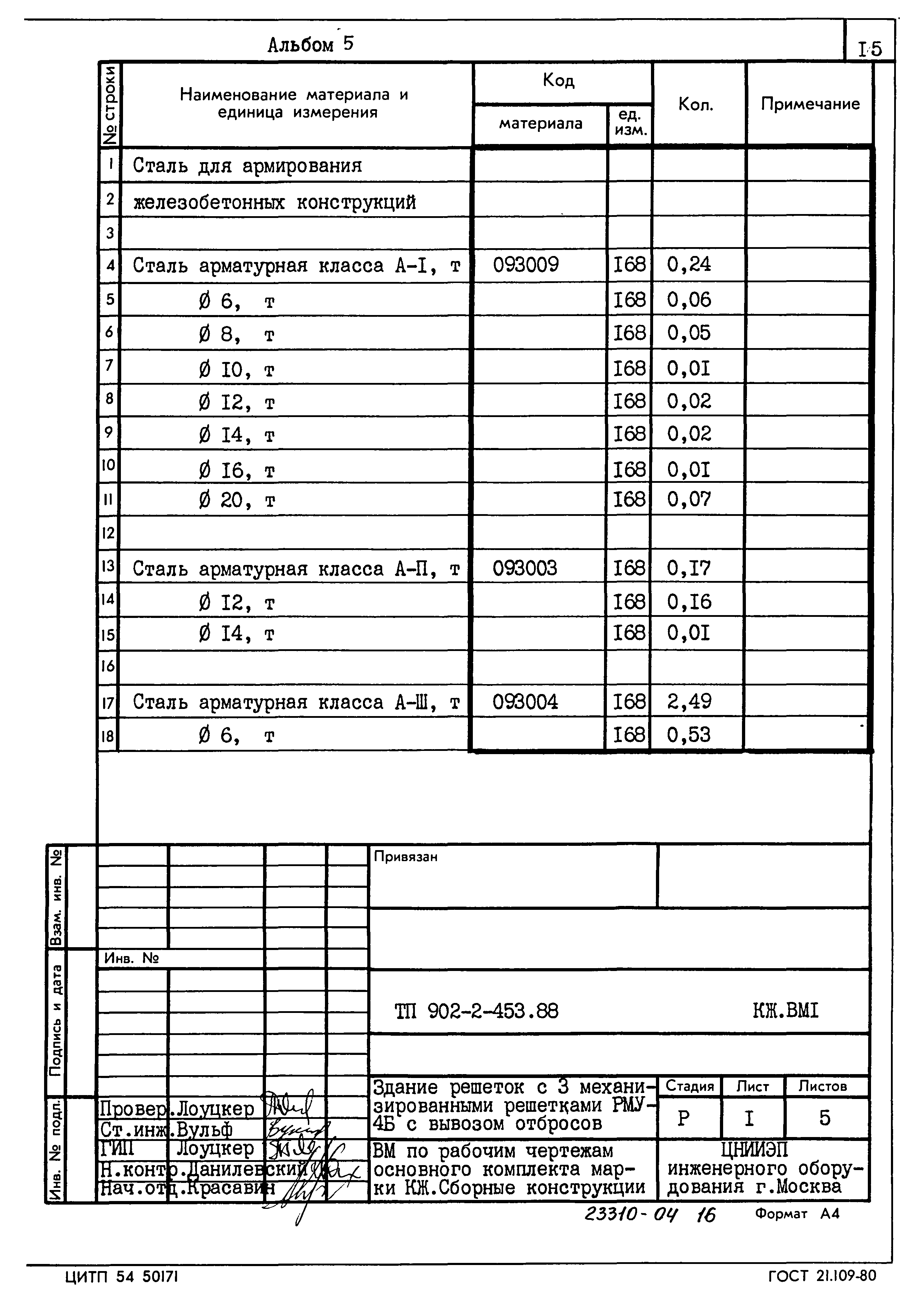 Типовой проект 902-2-453.88