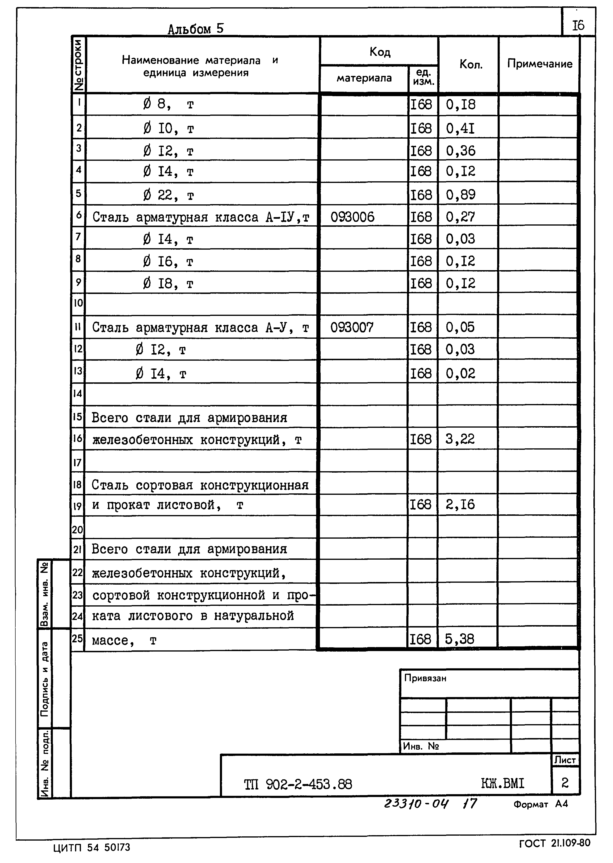 Типовой проект 902-2-453.88