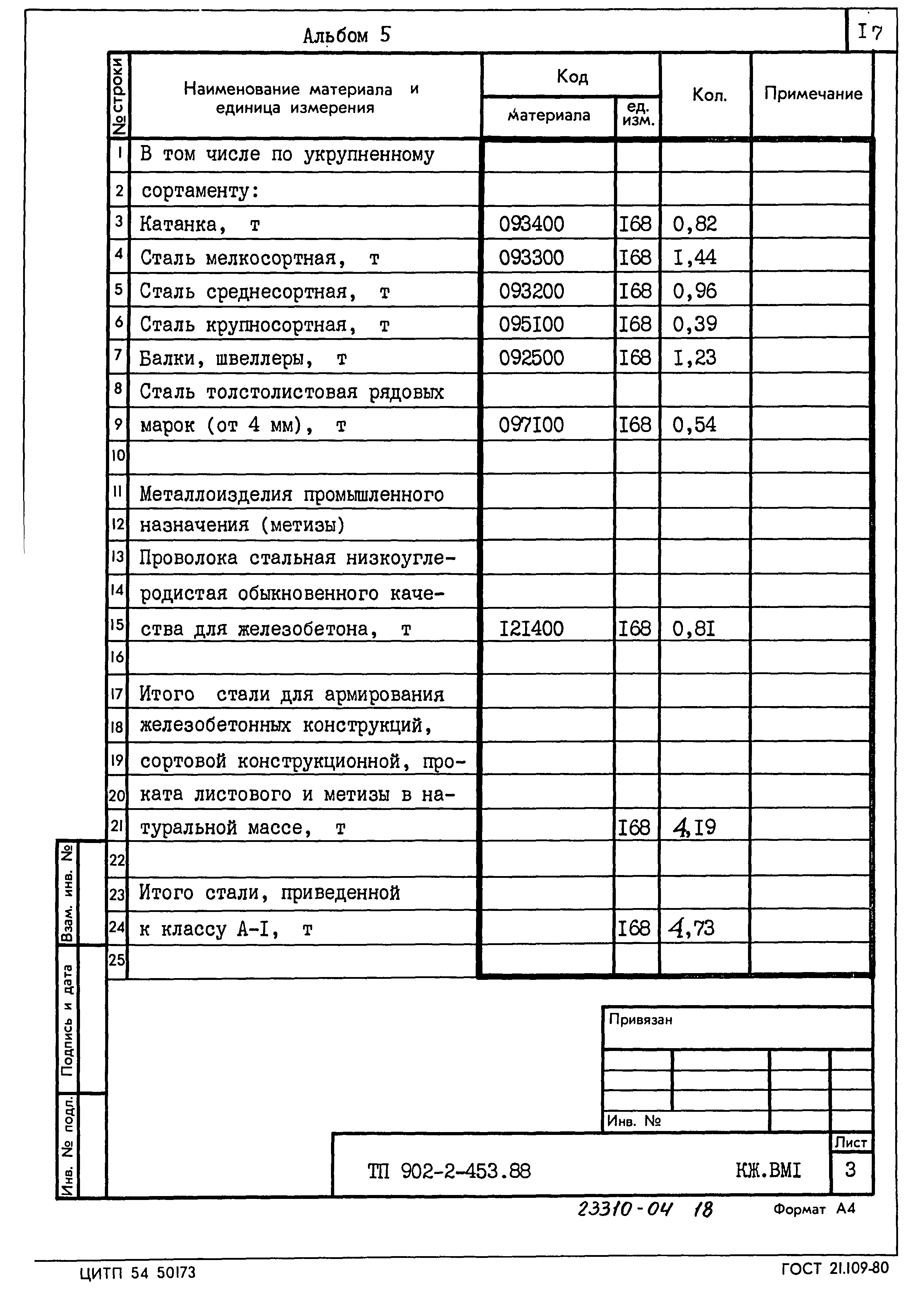 Типовой проект 902-2-453.88
