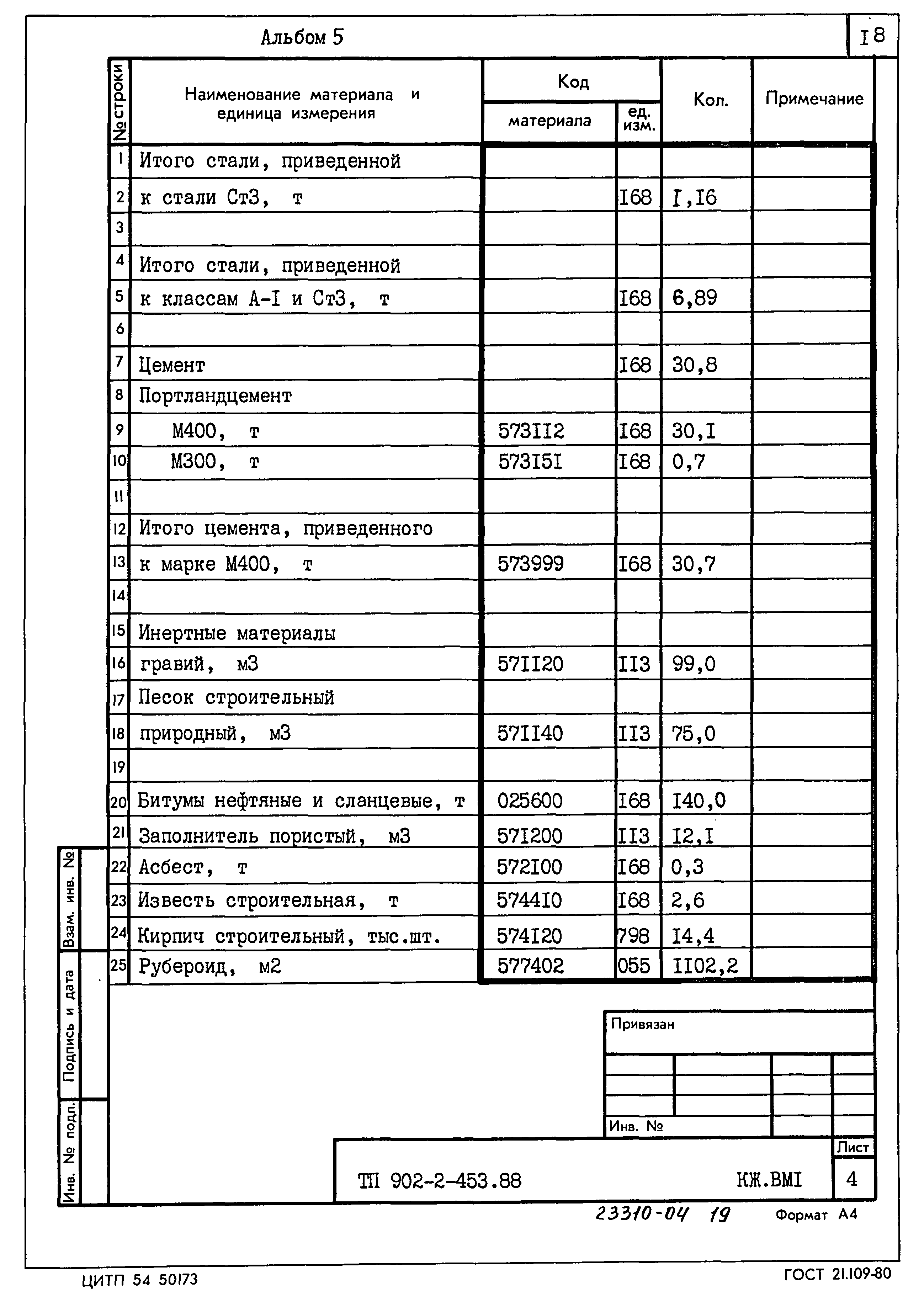 Типовой проект 902-2-453.88
