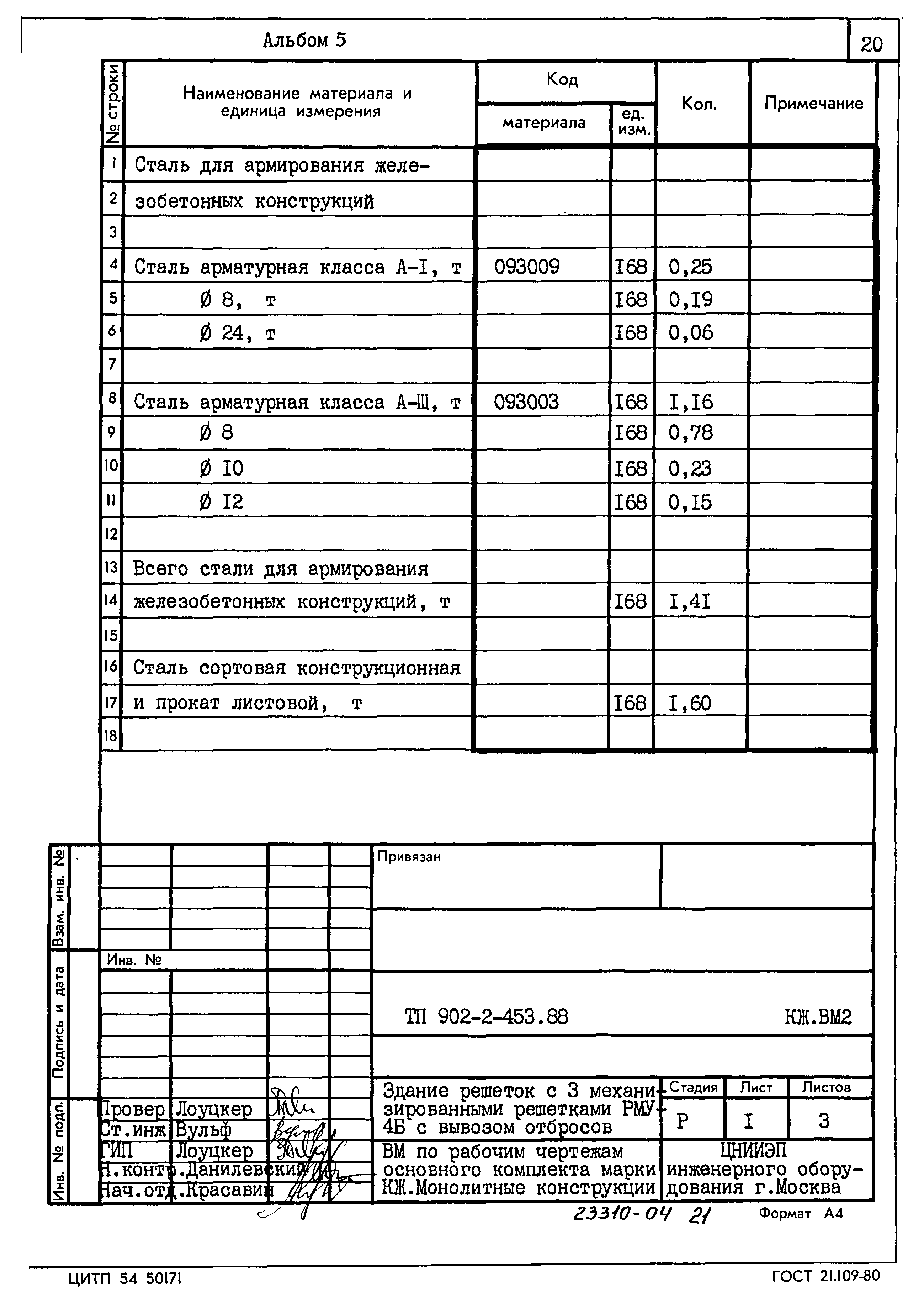 Типовой проект 902-2-453.88