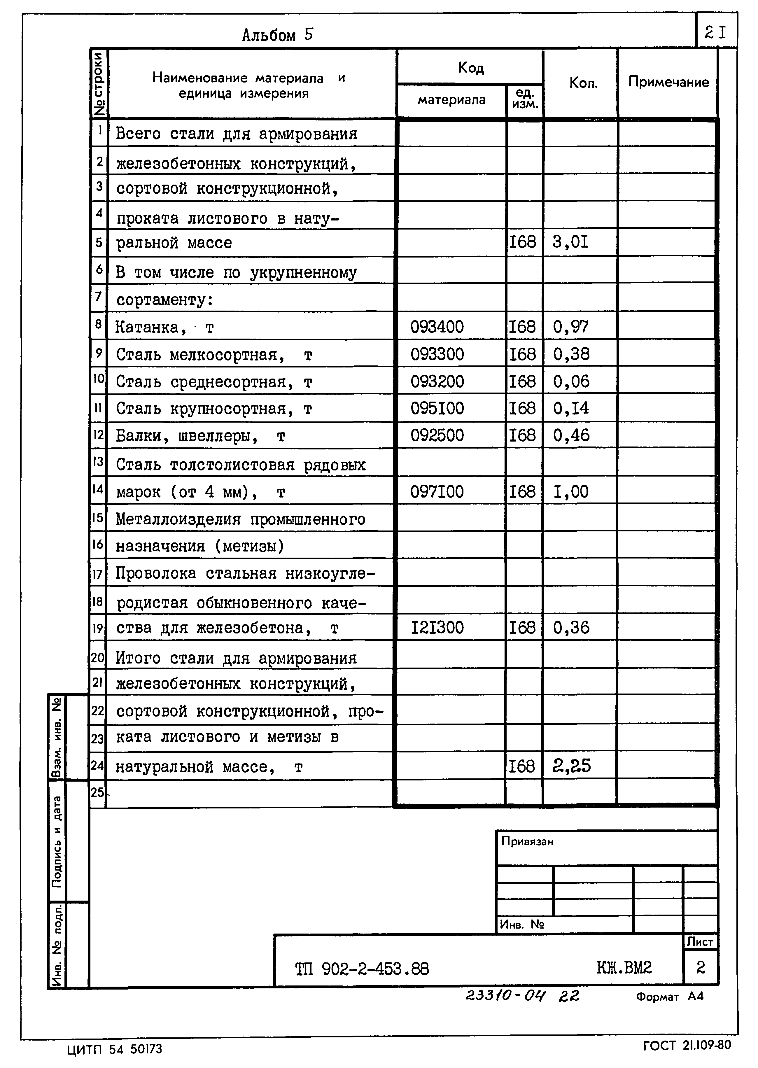 Типовой проект 902-2-453.88
