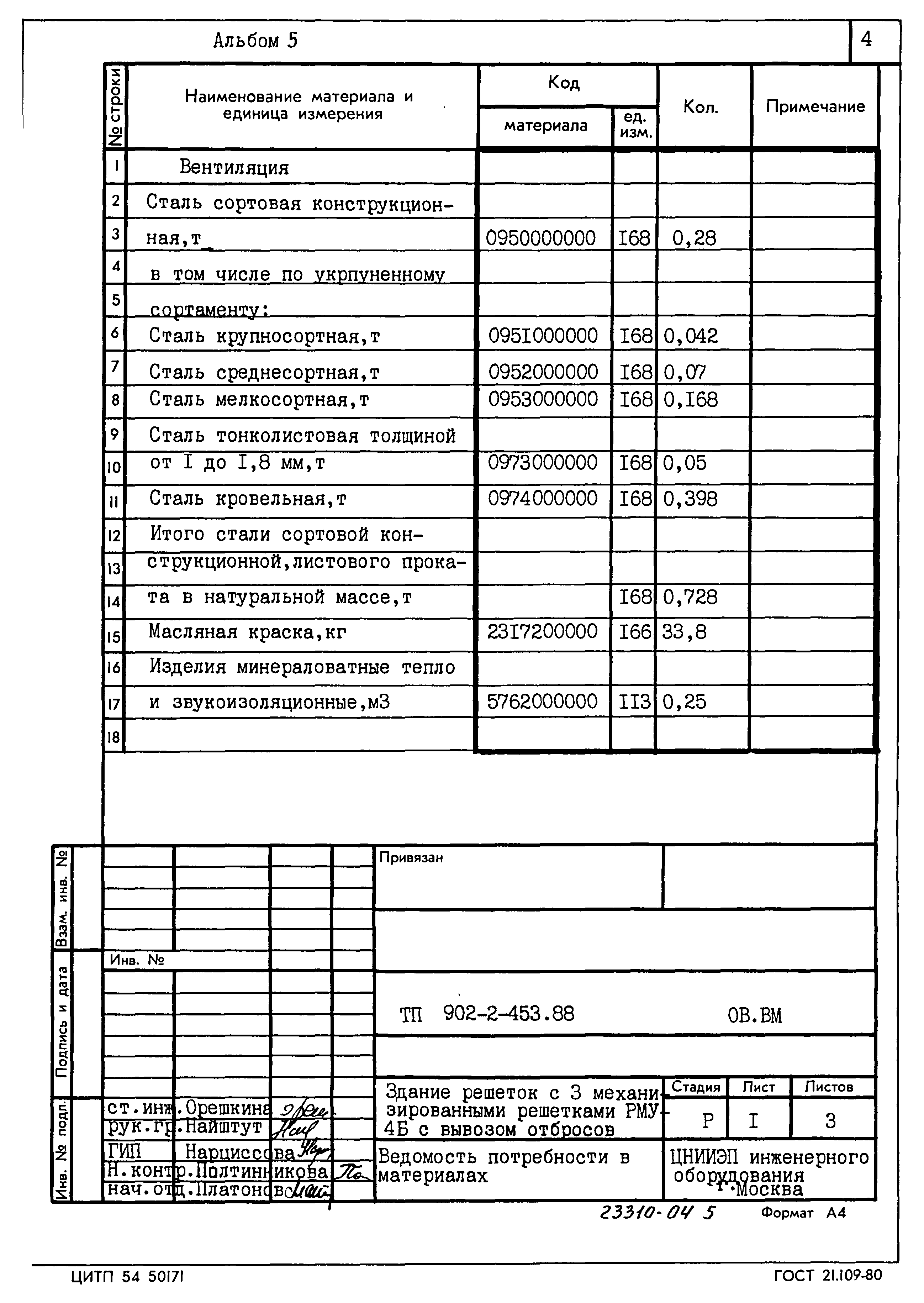 Типовой проект 902-2-453.88