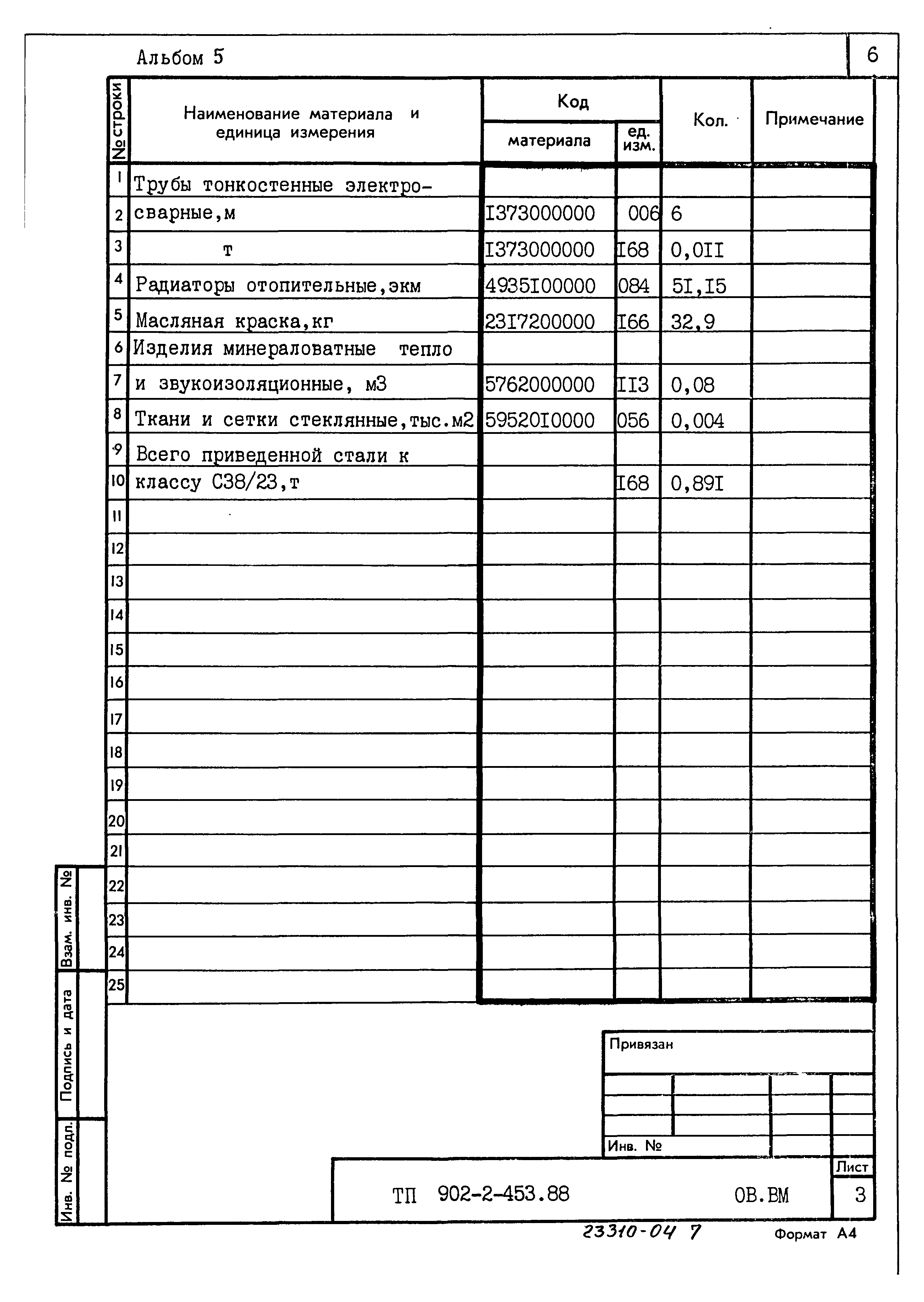Типовой проект 902-2-453.88
