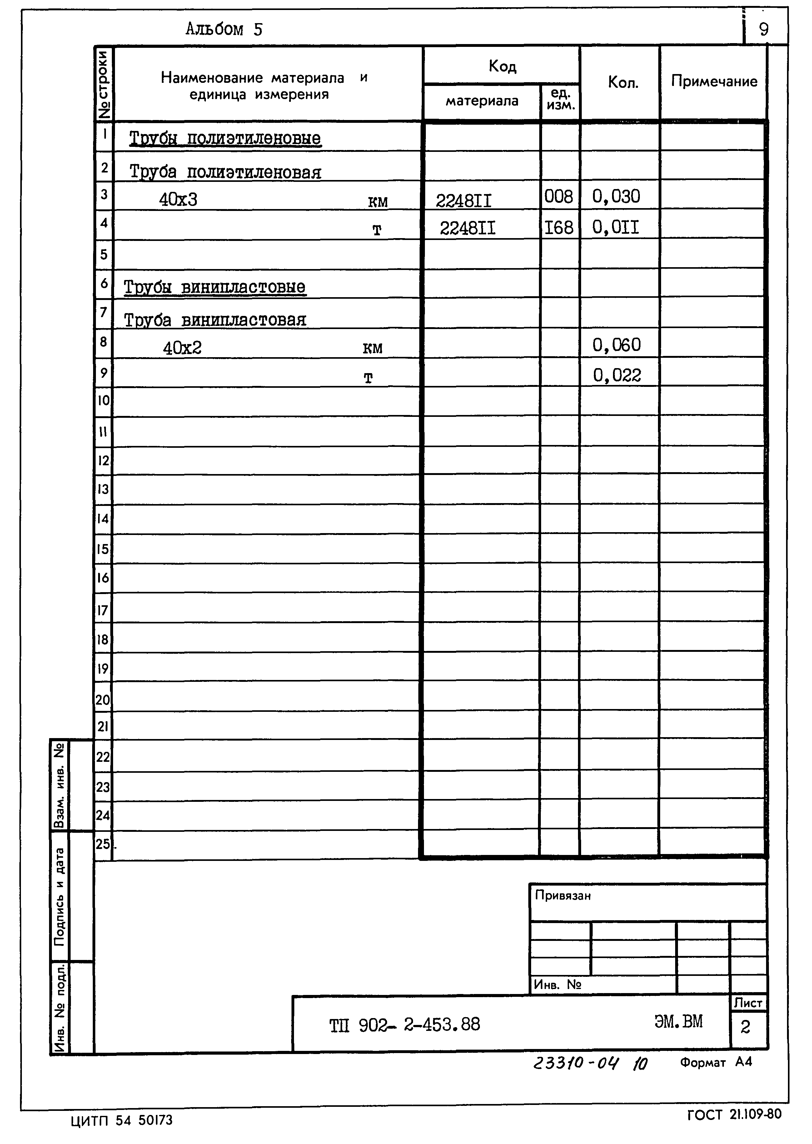 Типовой проект 902-2-453.88