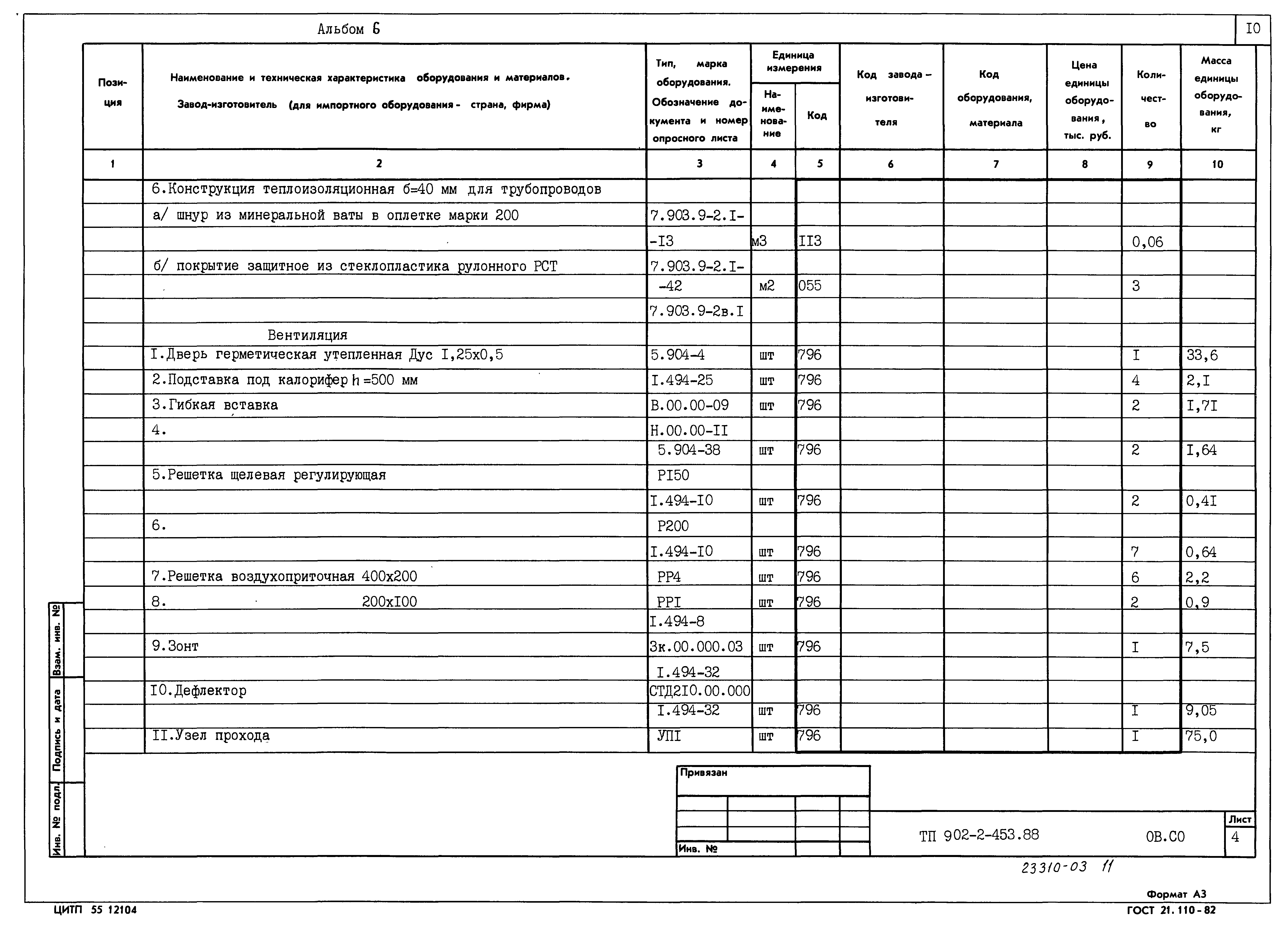 Типовой проект 902-2-453.88
