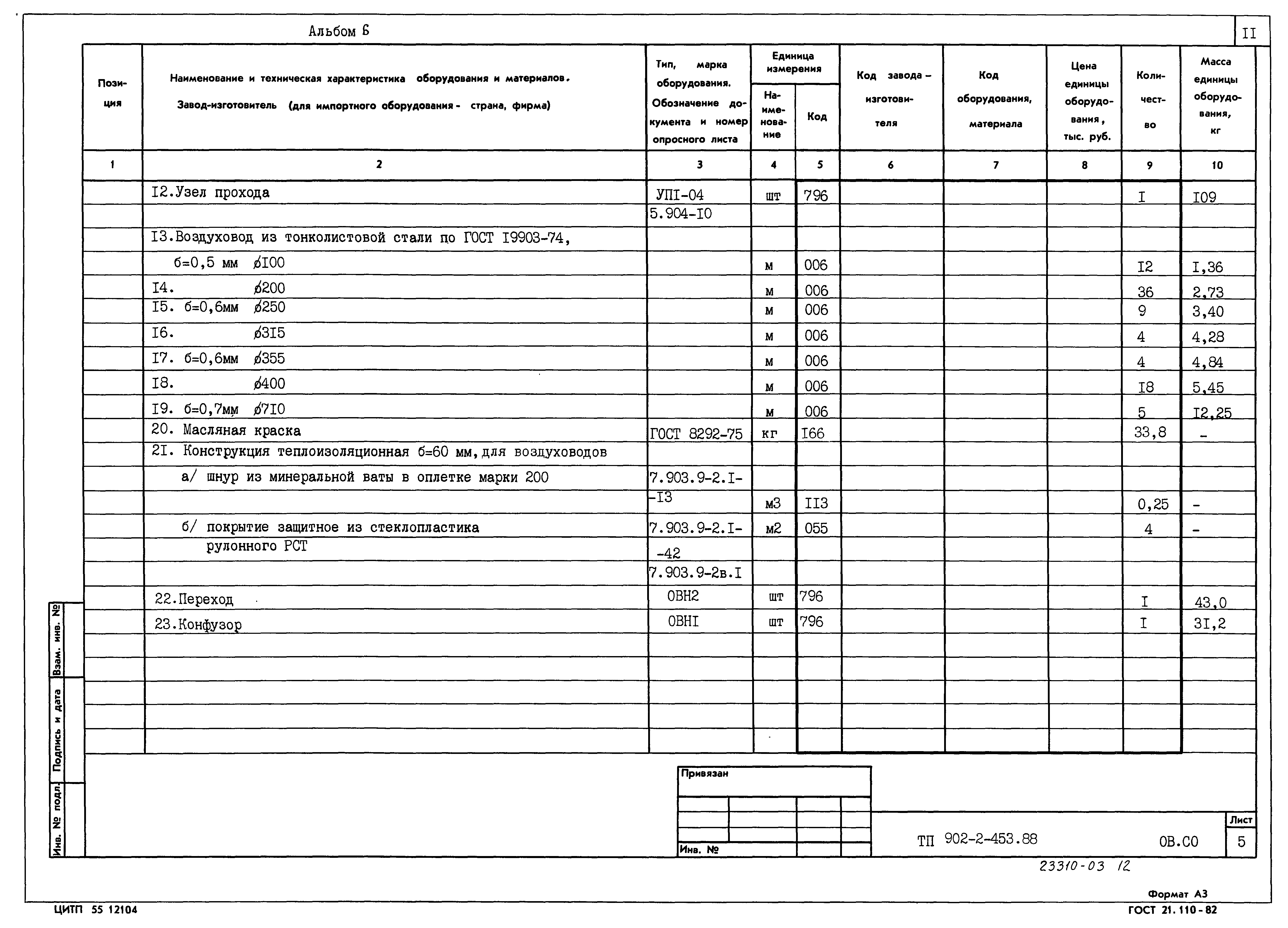Типовой проект 902-2-453.88