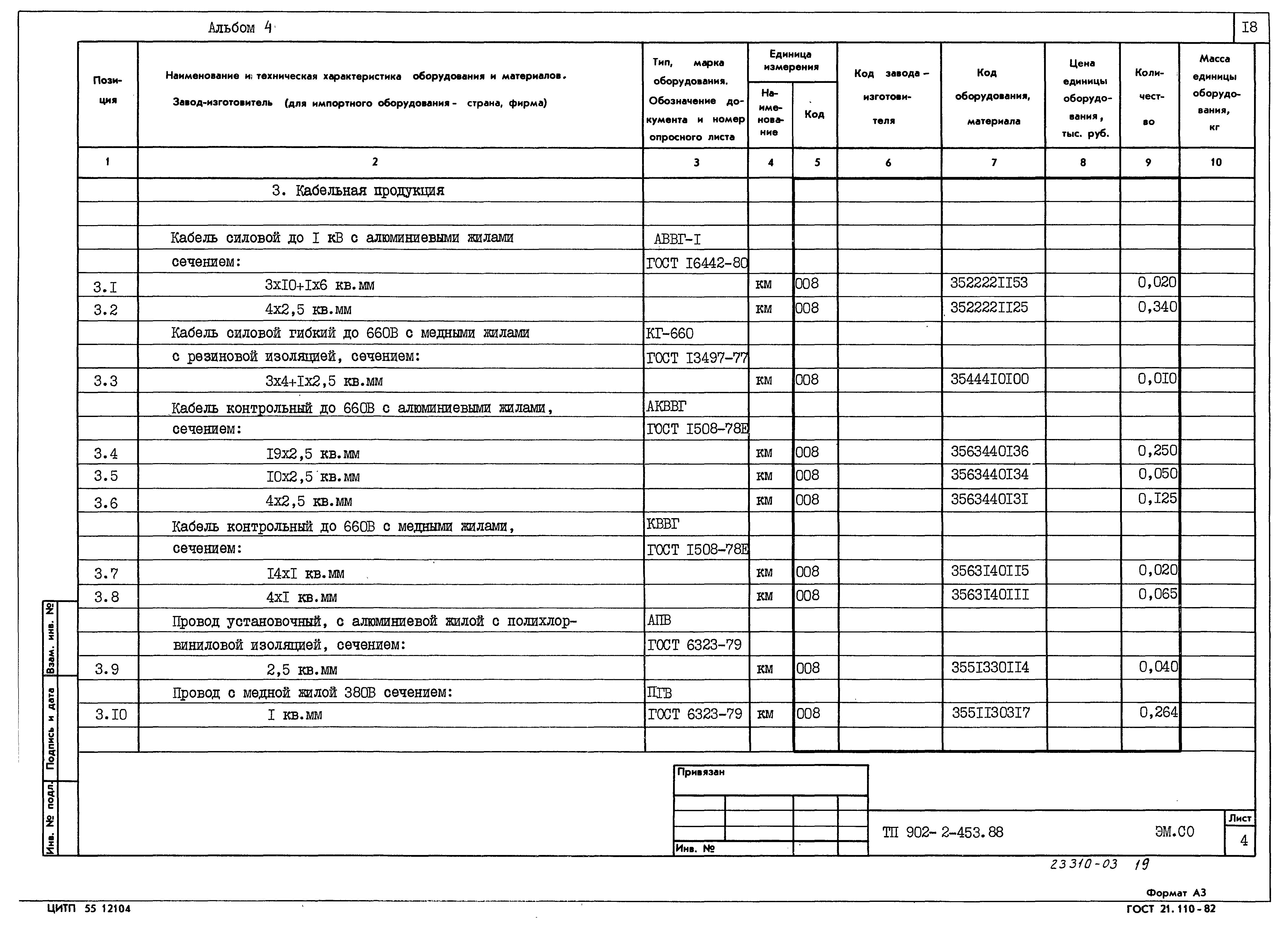 Типовой проект 902-2-453.88