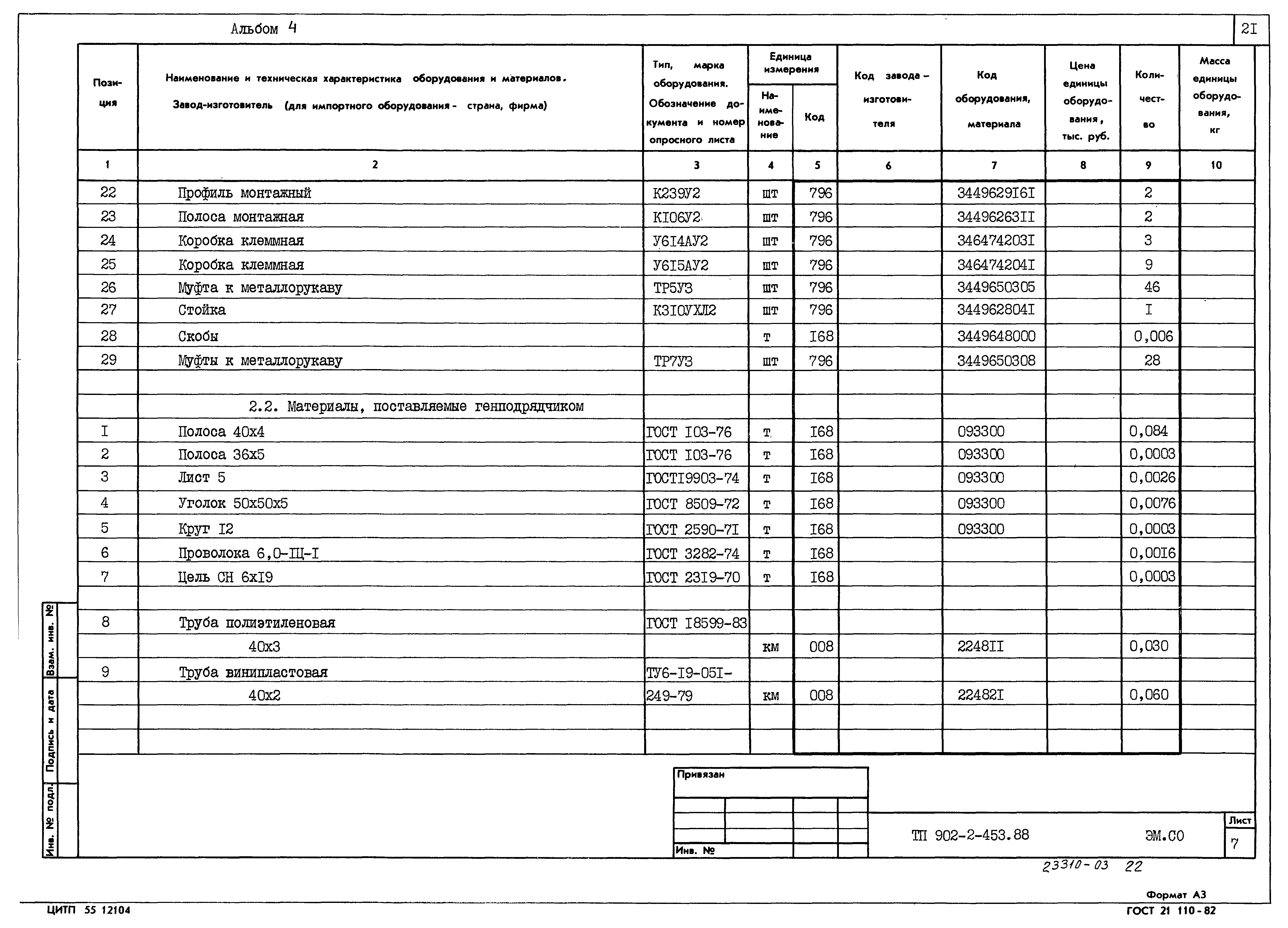 Типовой проект 902-2-453.88