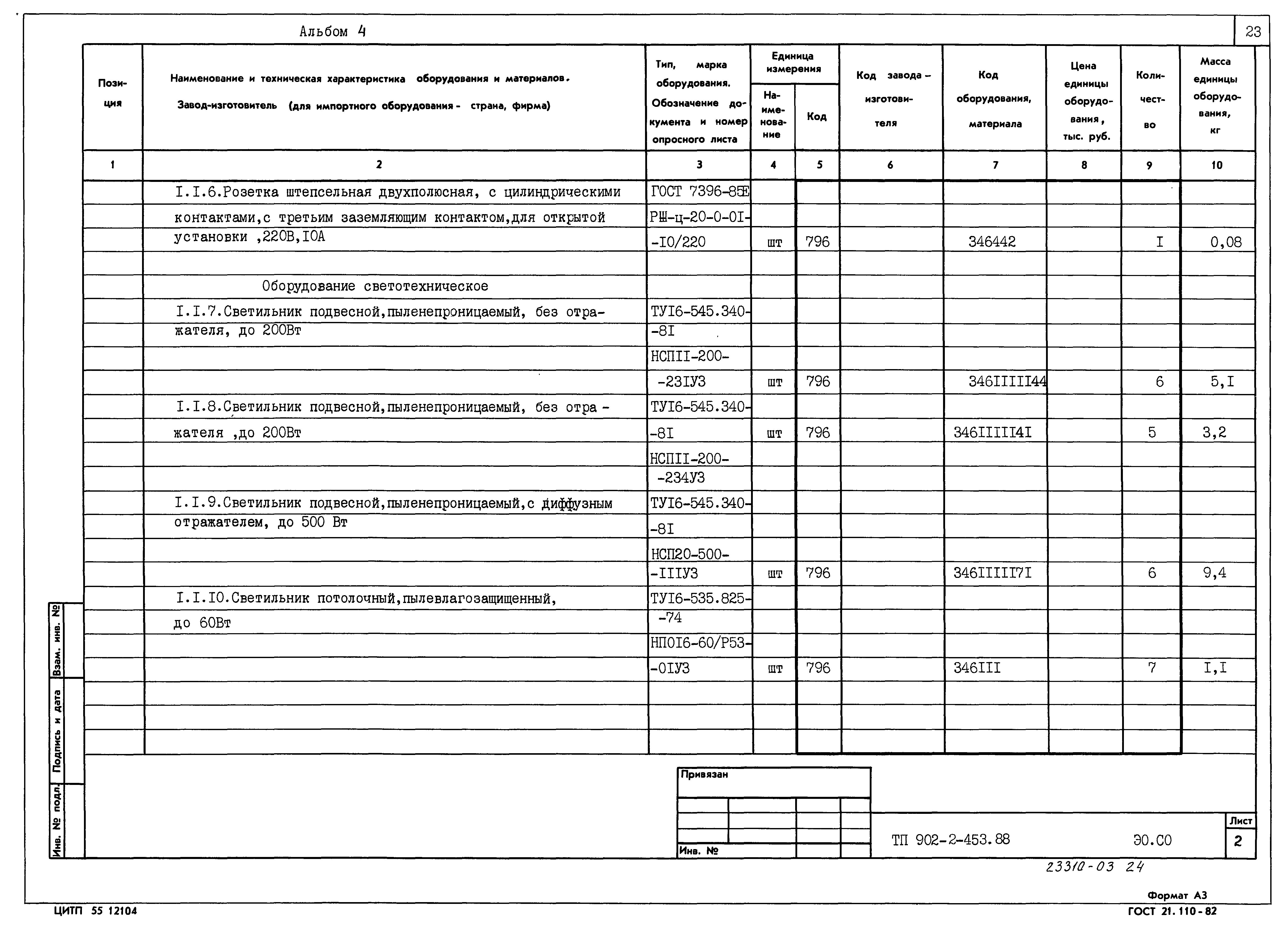 Типовой проект 902-2-453.88