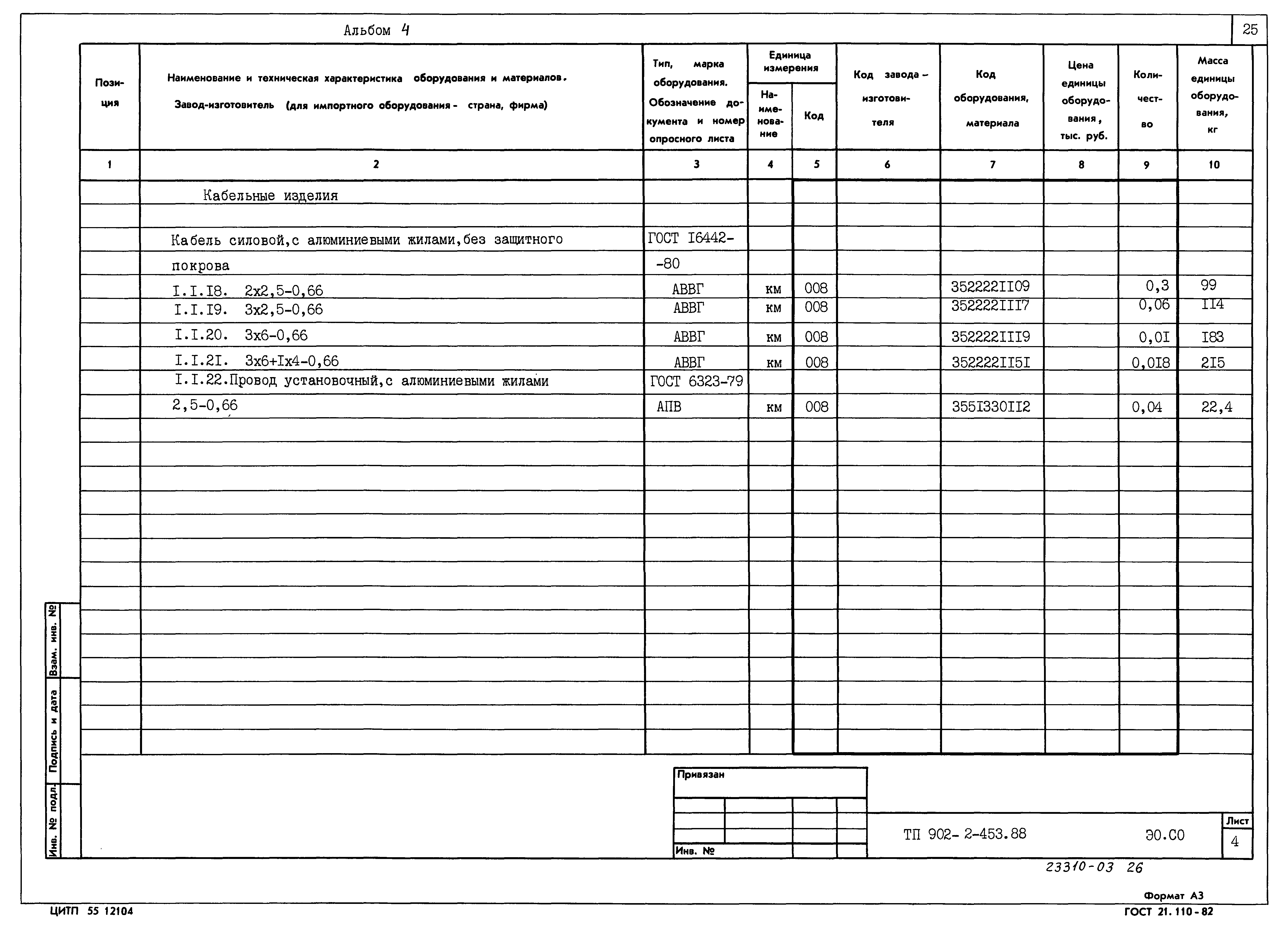 Типовой проект 902-2-453.88