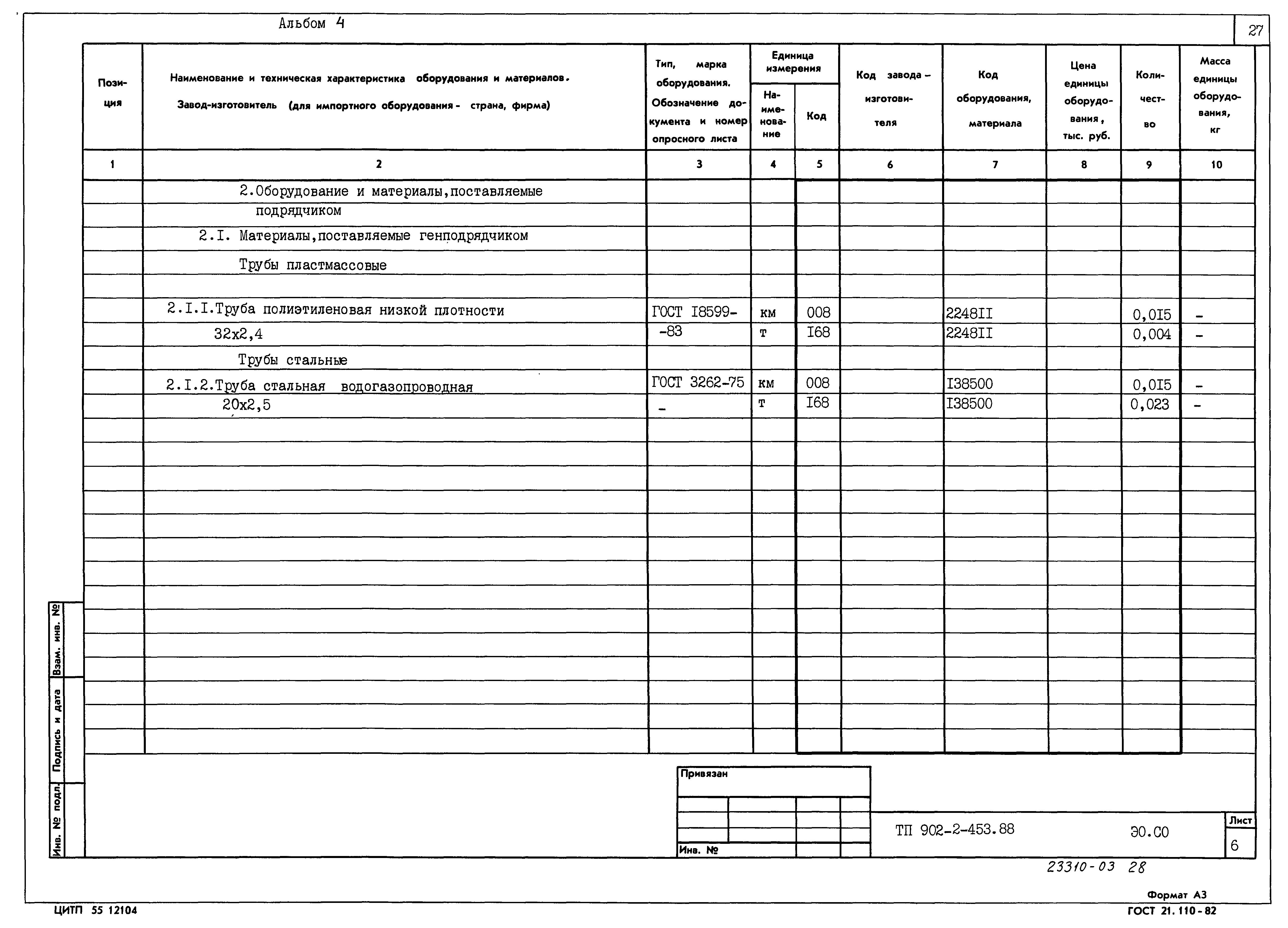 Типовой проект 902-2-453.88