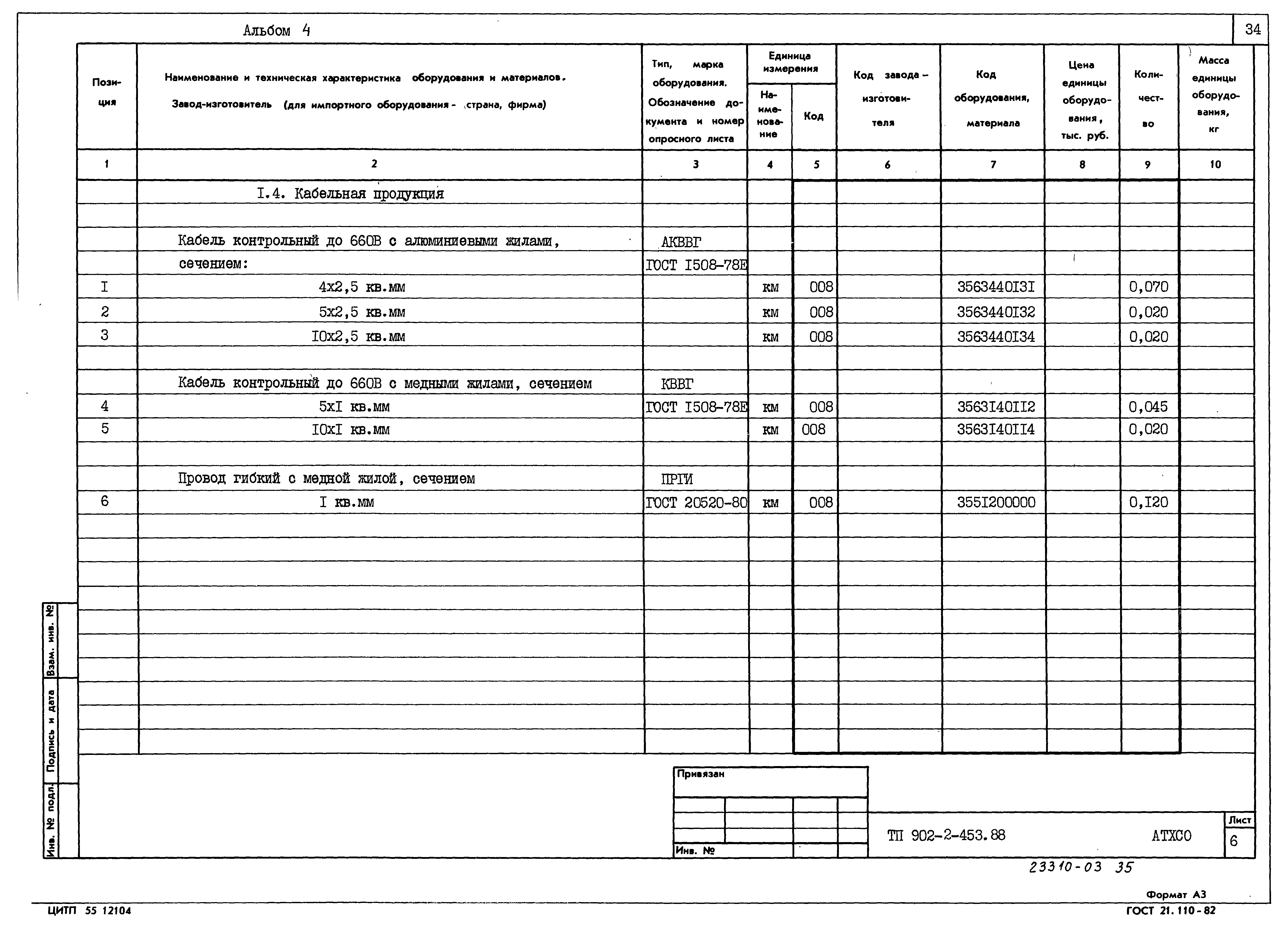 Типовой проект 902-2-453.88