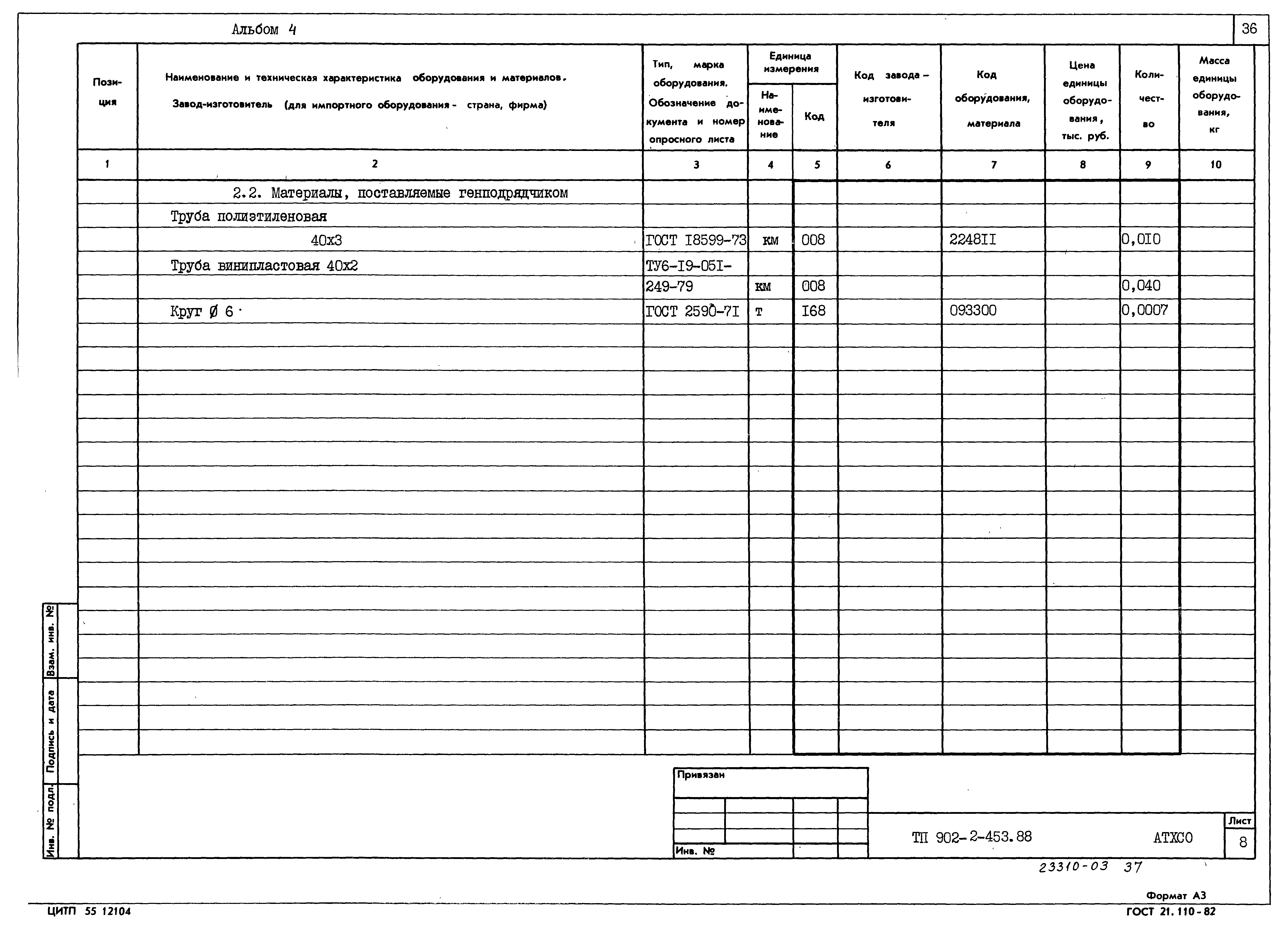 Типовой проект 902-2-453.88