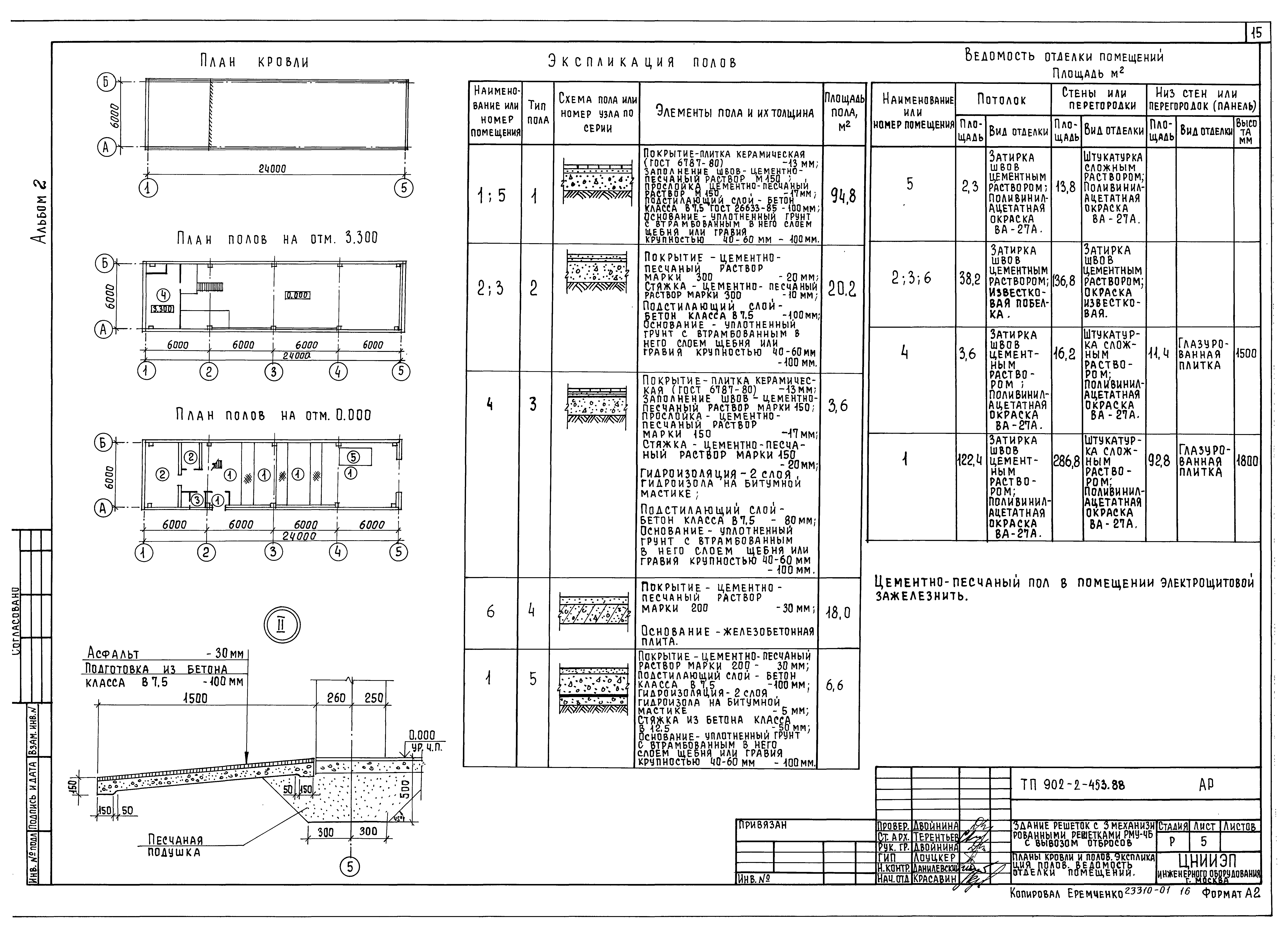Типовой проект 902-2-453.88
