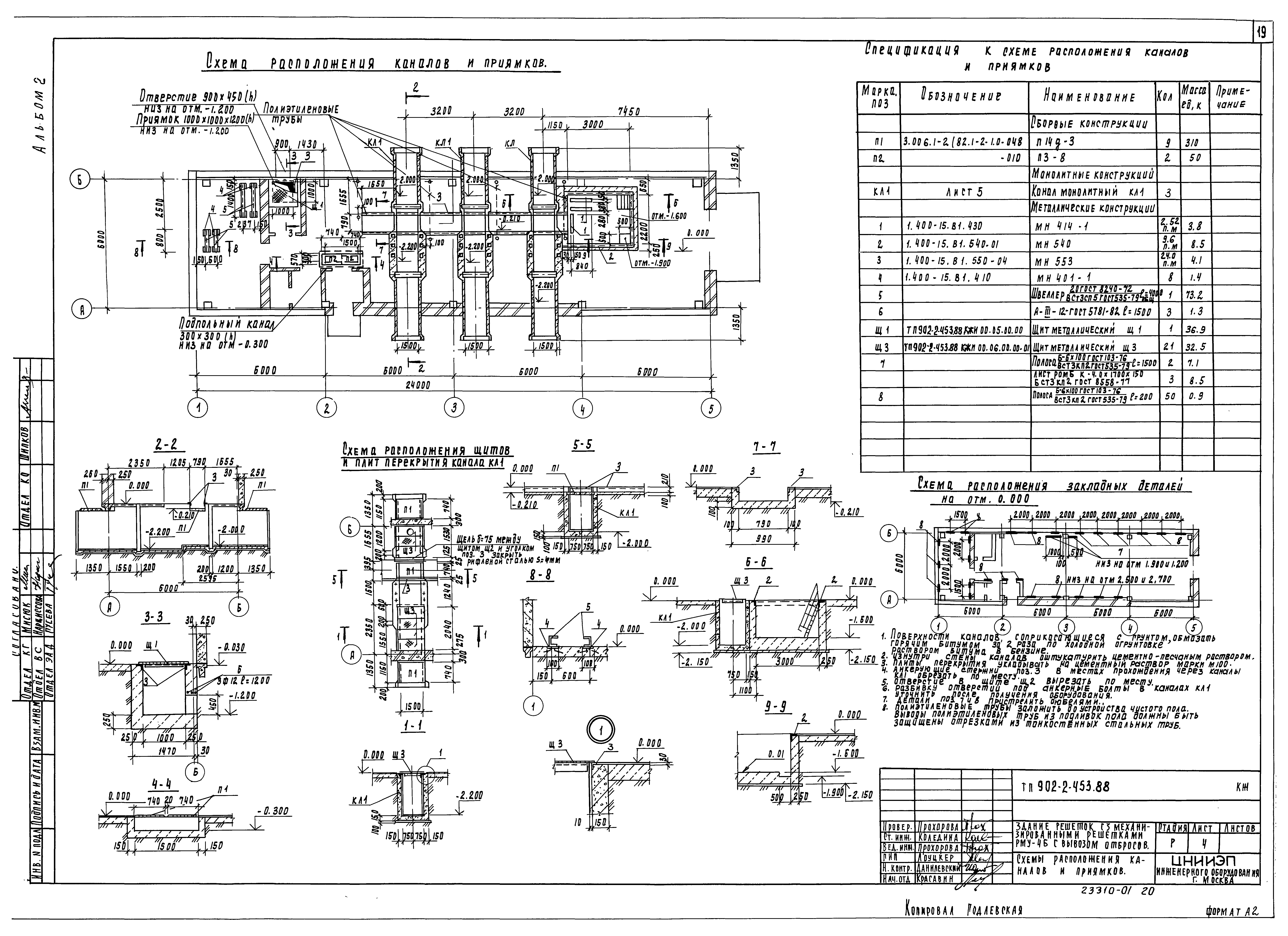 Типовой проект 902-2-453.88