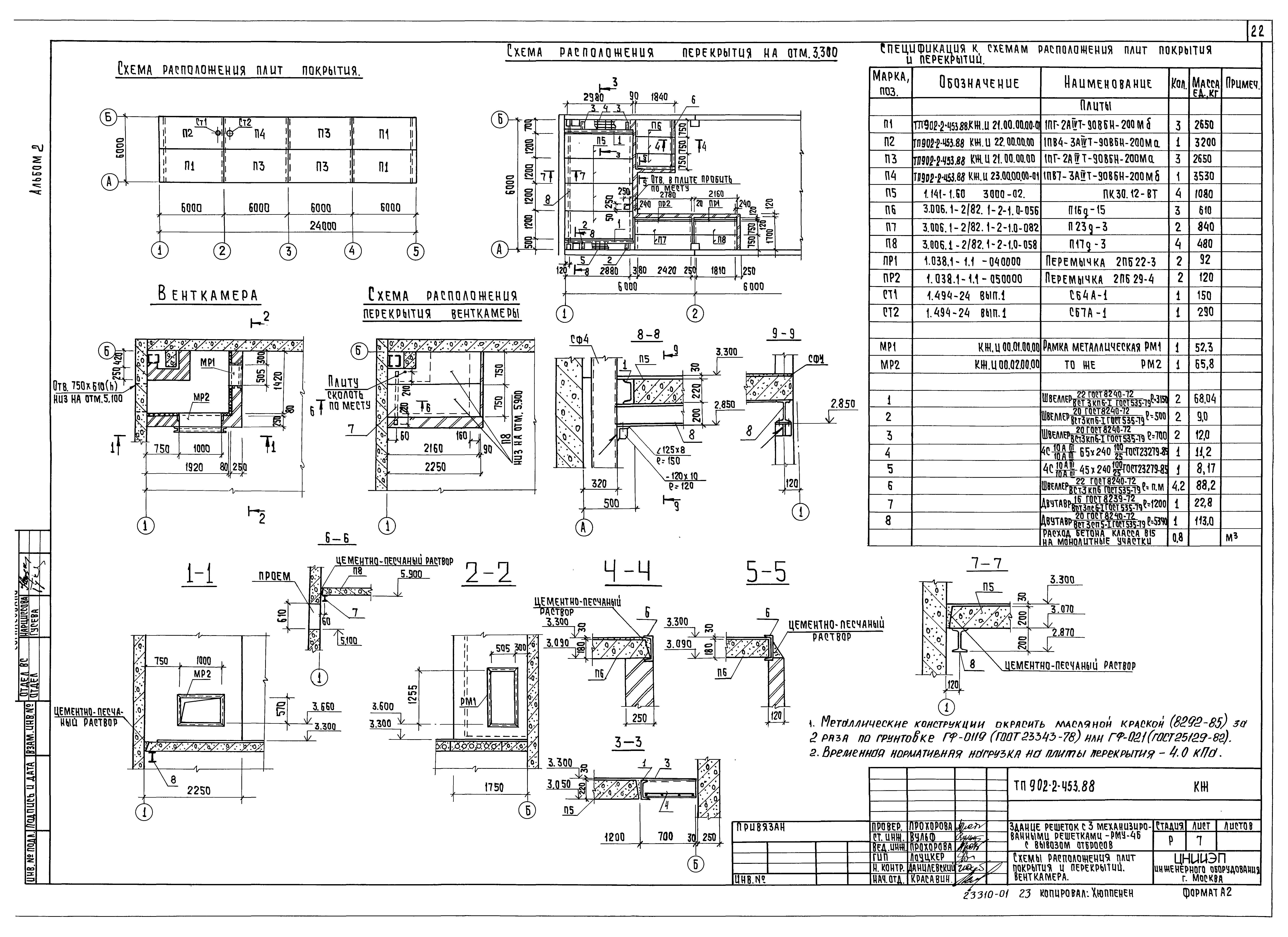 Типовой проект 902-2-453.88