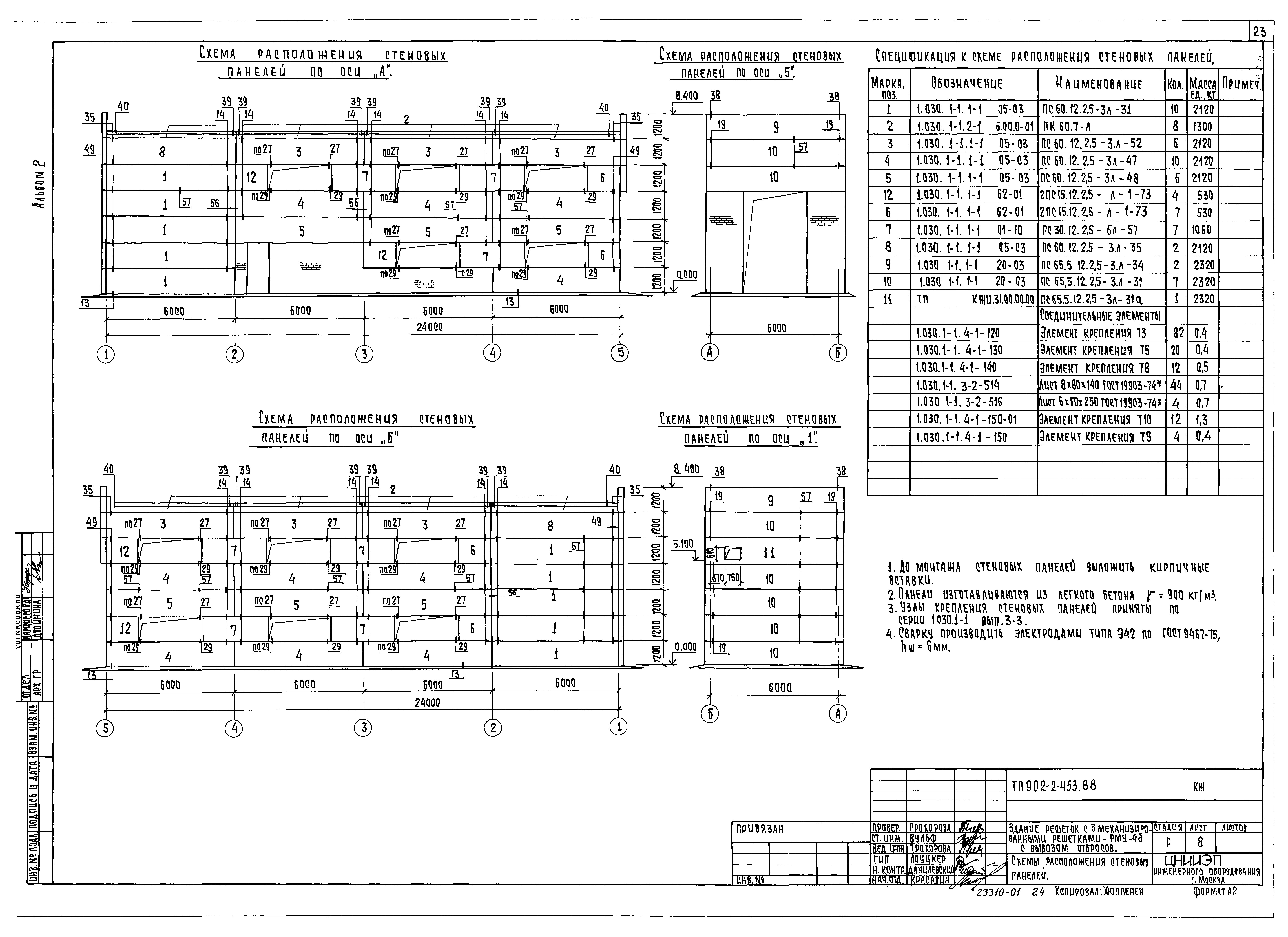 Типовой проект 902-2-453.88
