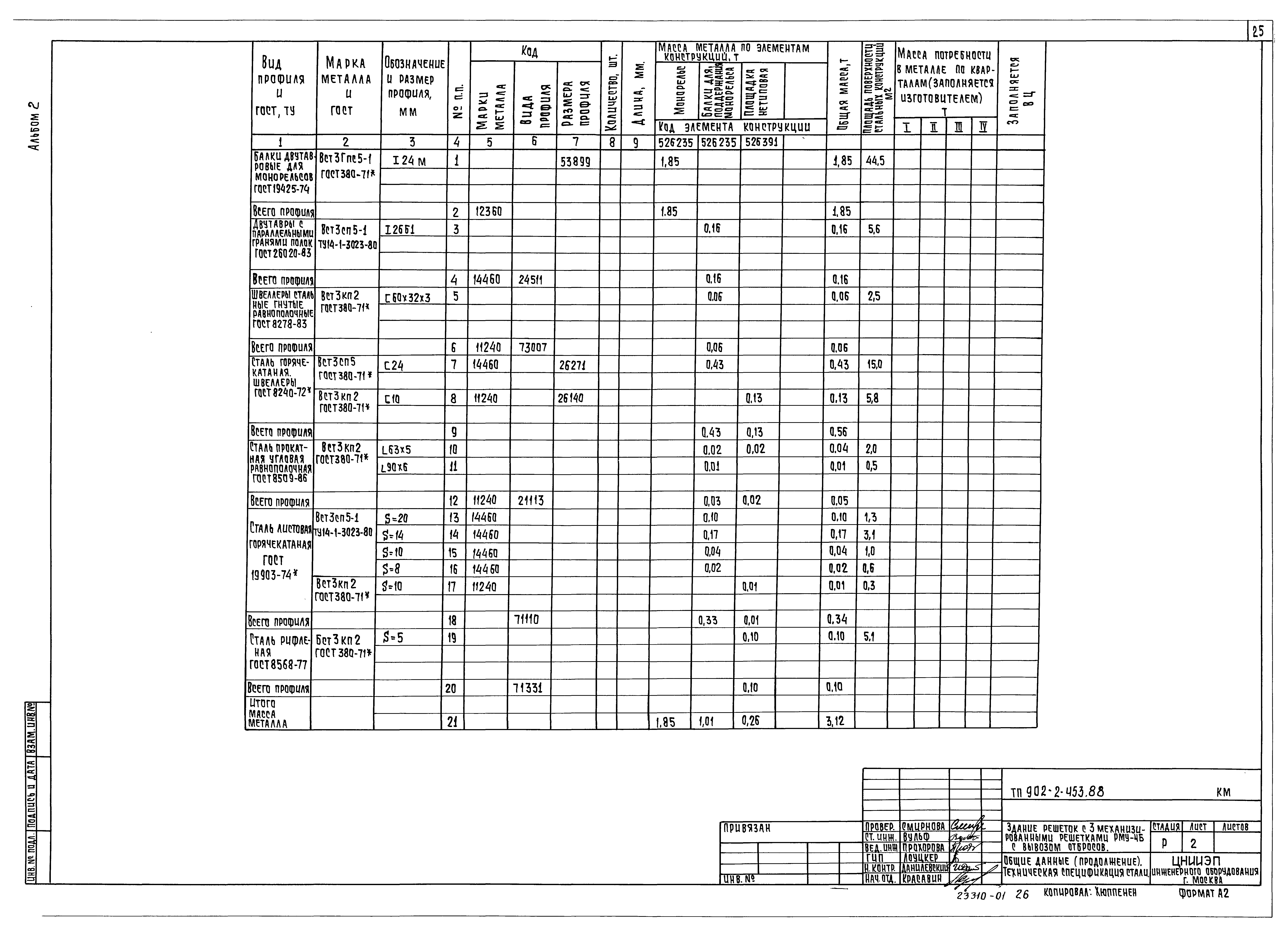 Типовой проект 902-2-453.88