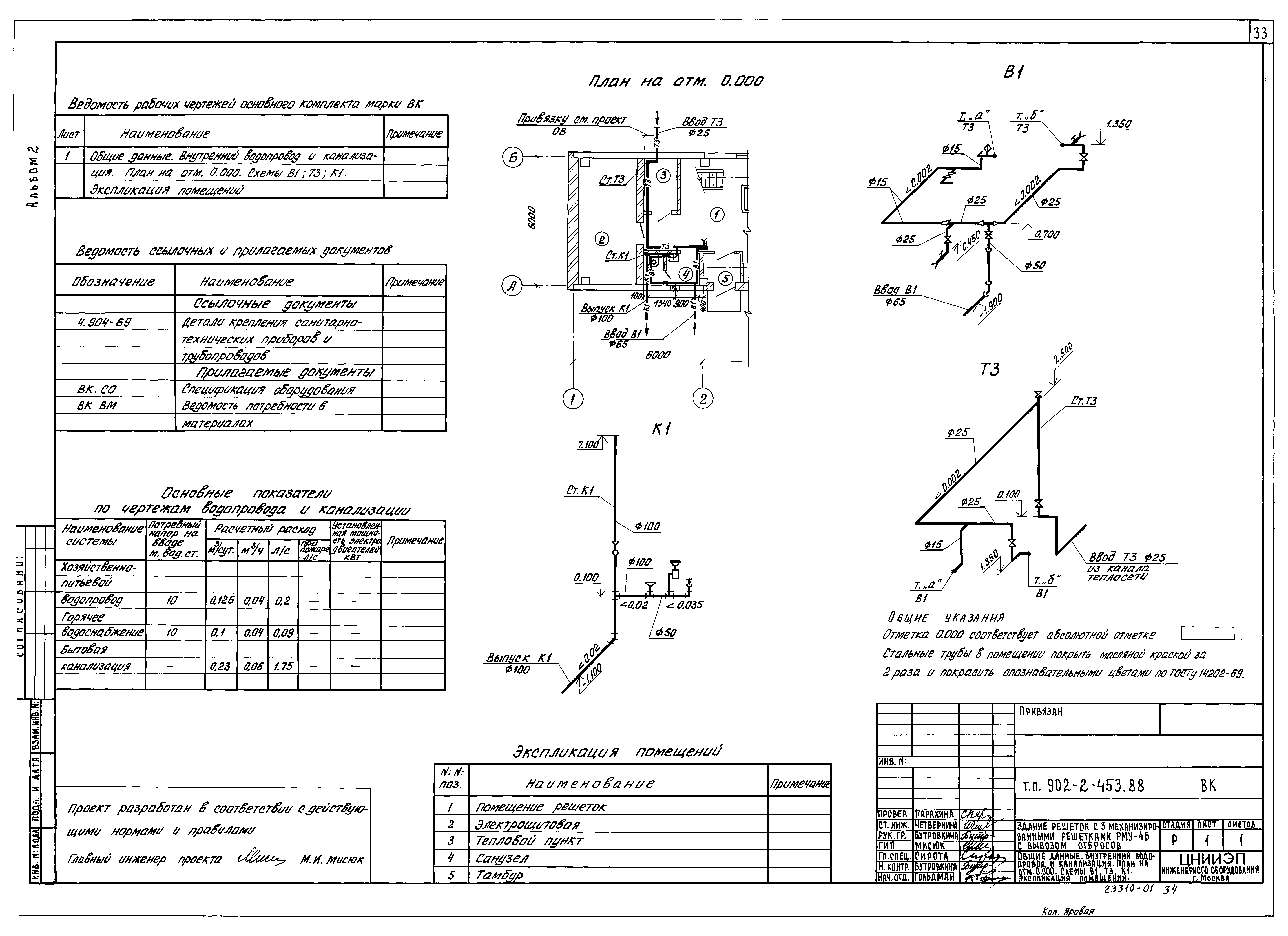 Типовой проект 902-2-453.88
