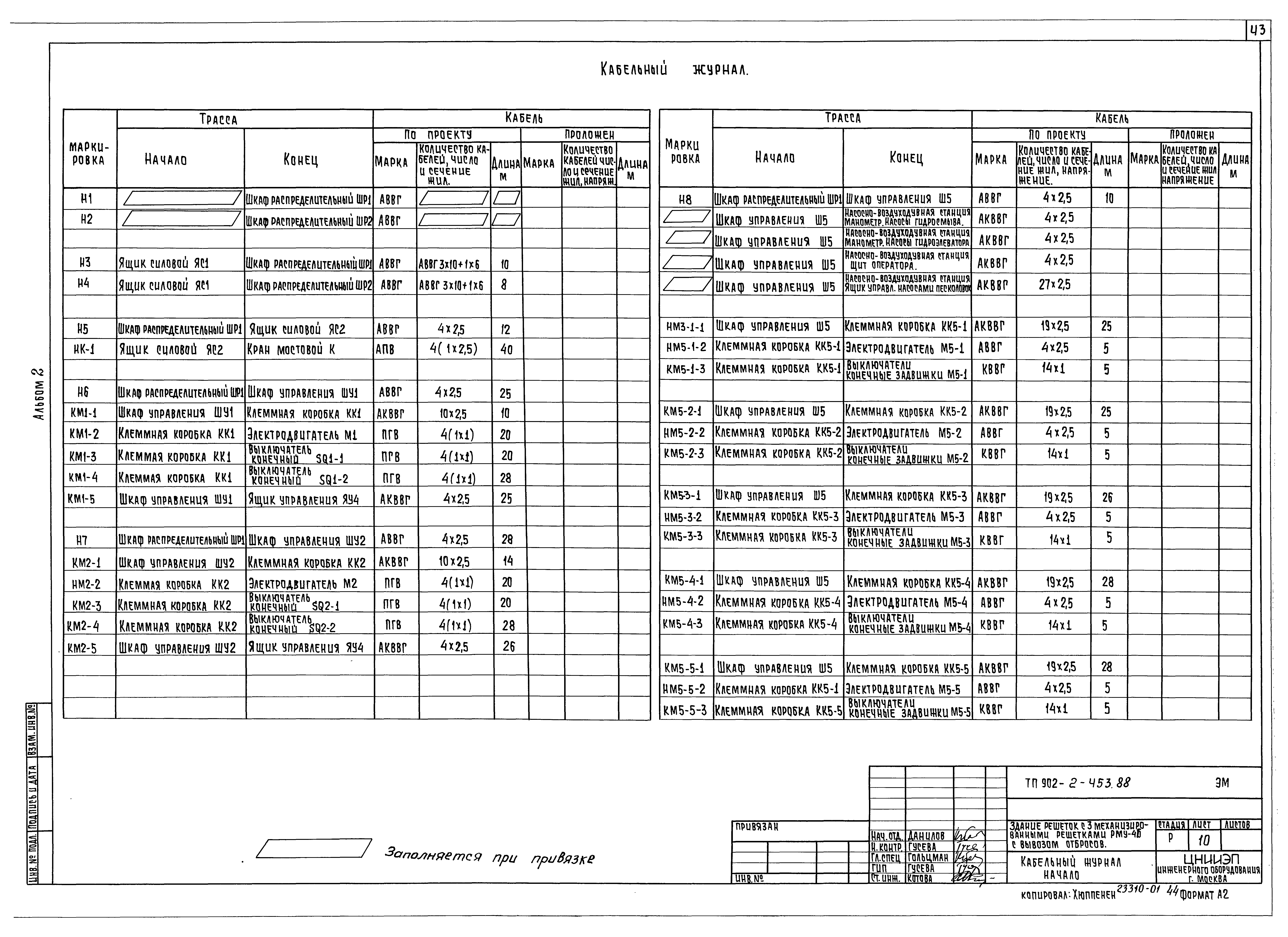 Типовой проект 902-2-453.88