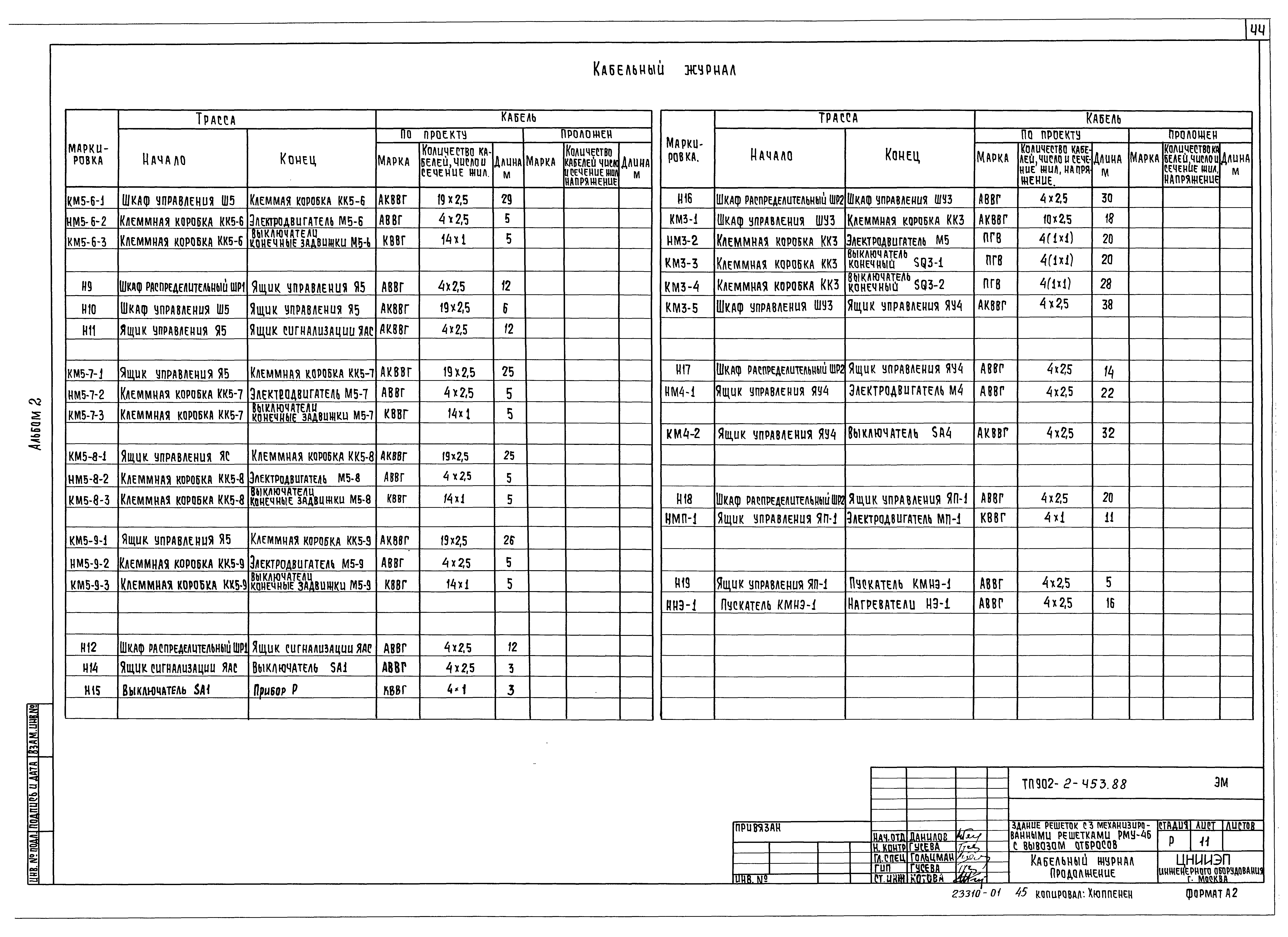 Типовой проект 902-2-453.88
