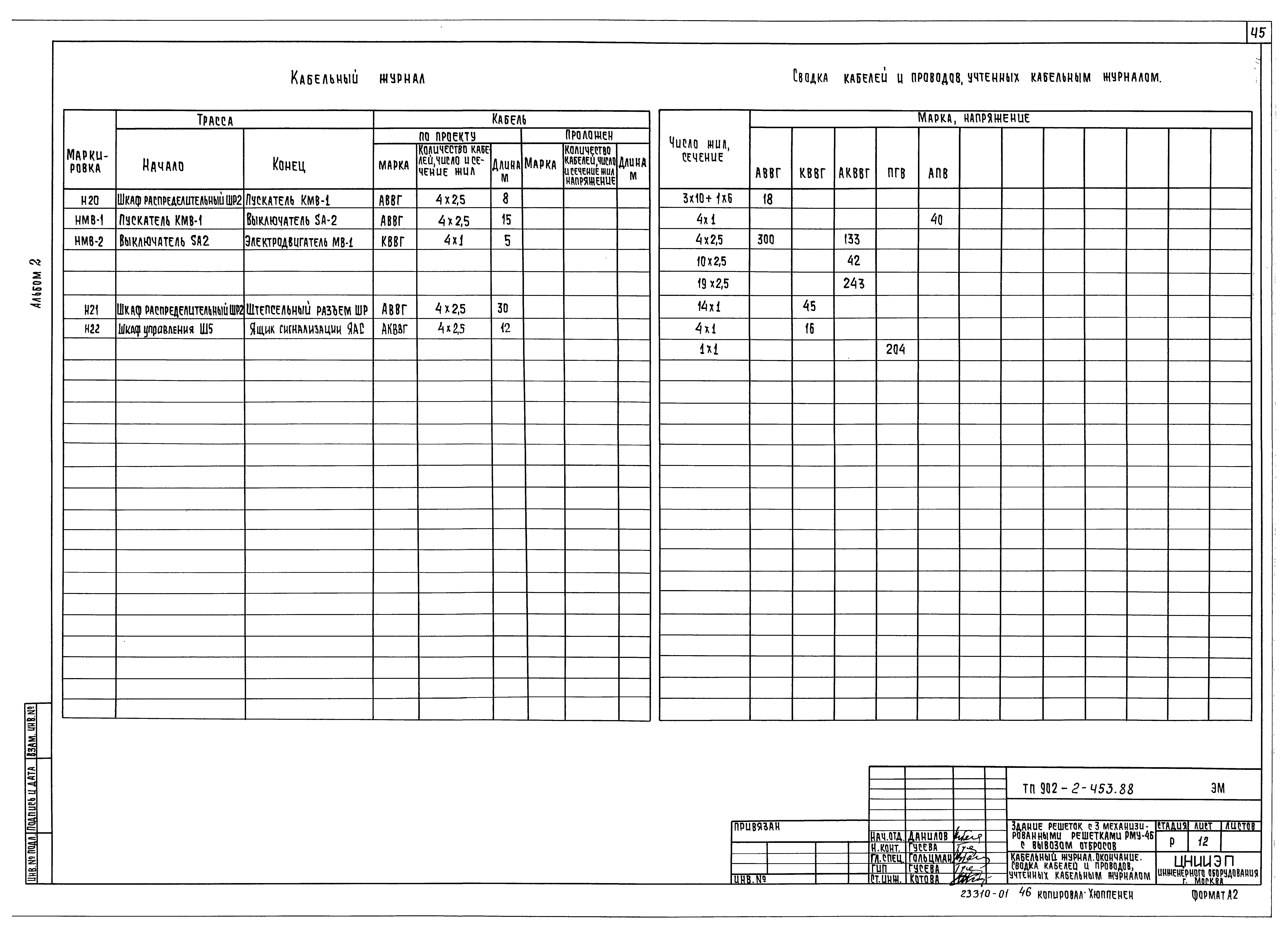 Типовой проект 902-2-453.88