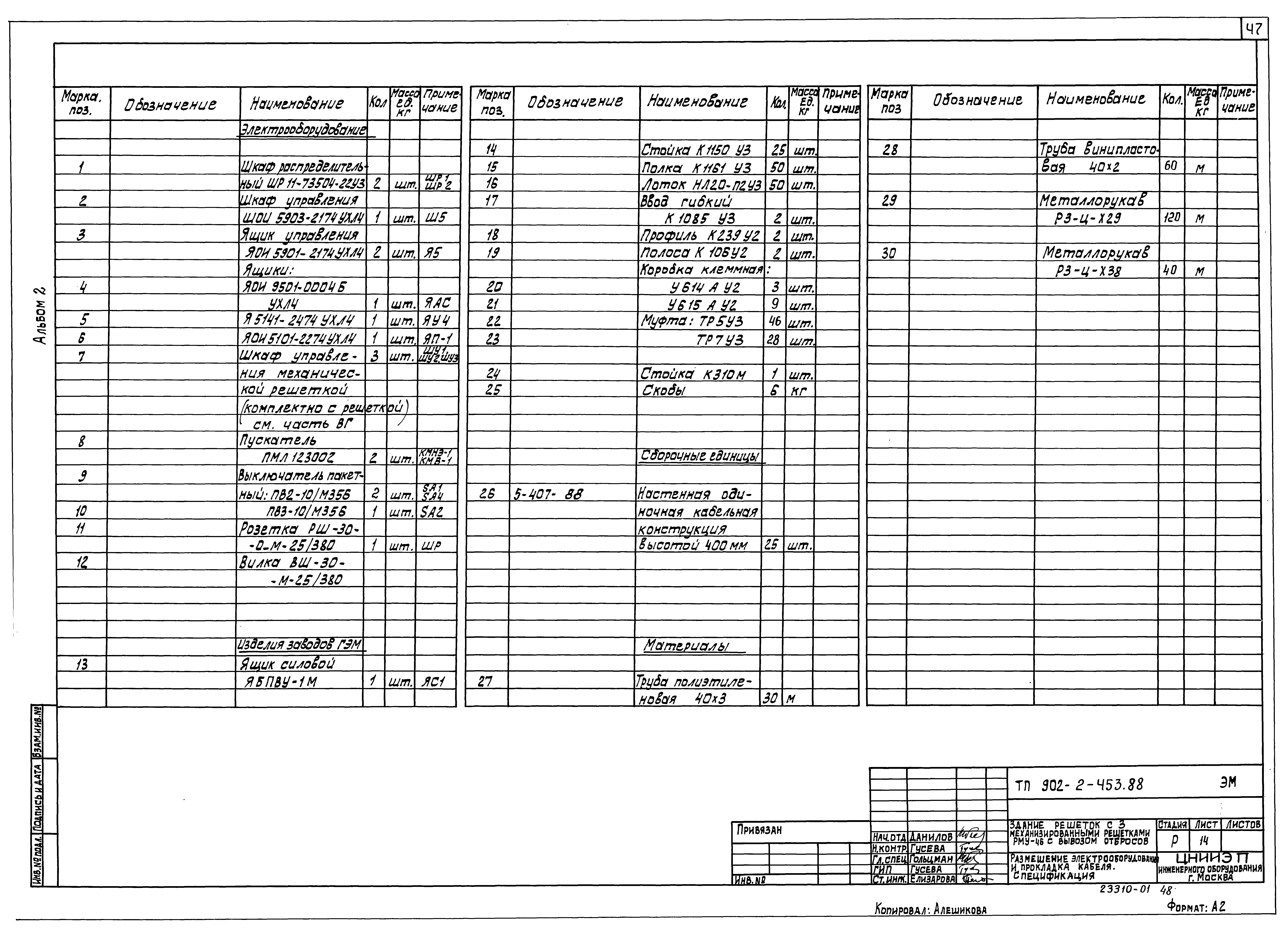 Типовой проект 902-2-453.88