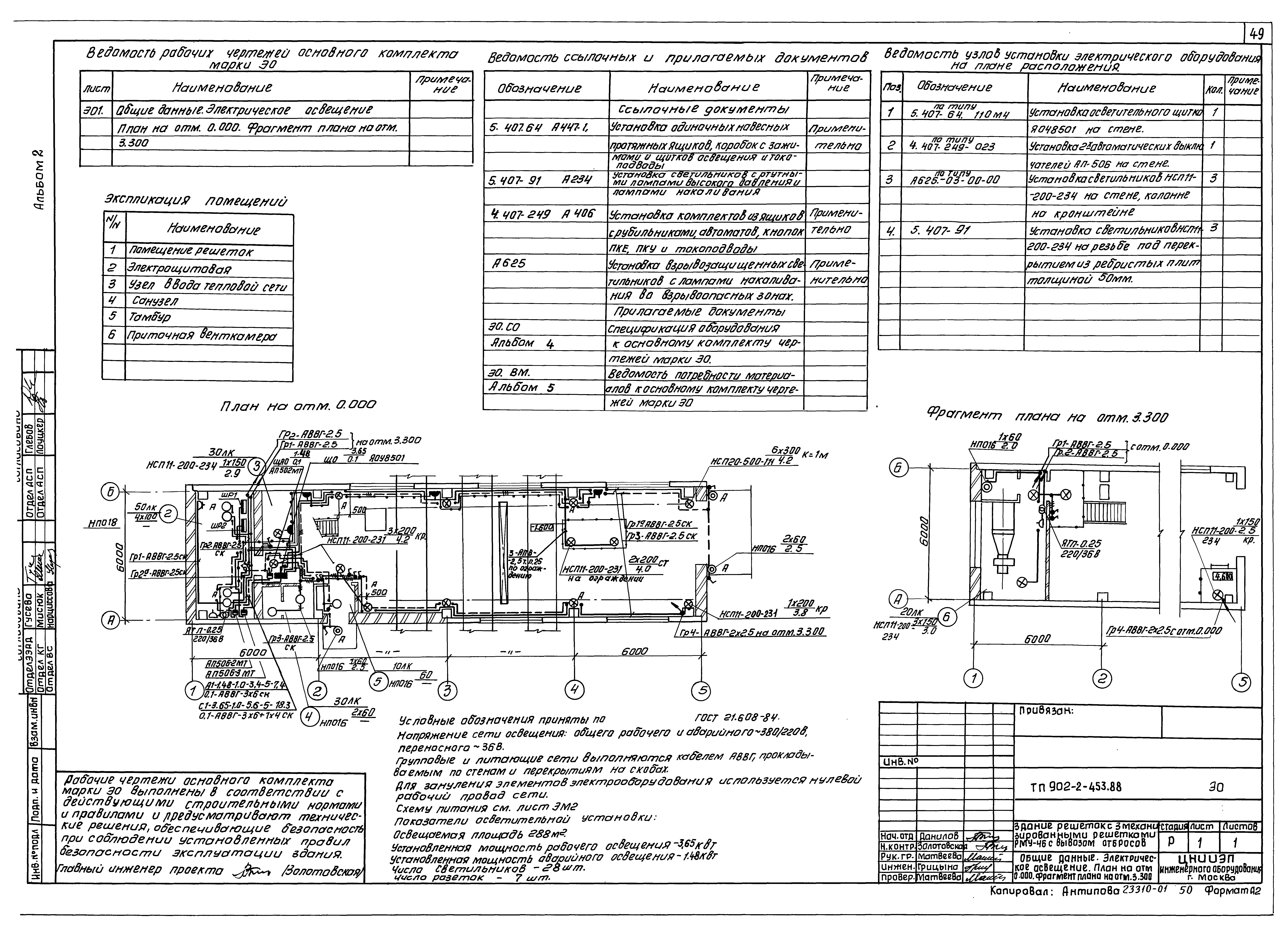Типовой проект 902-2-453.88