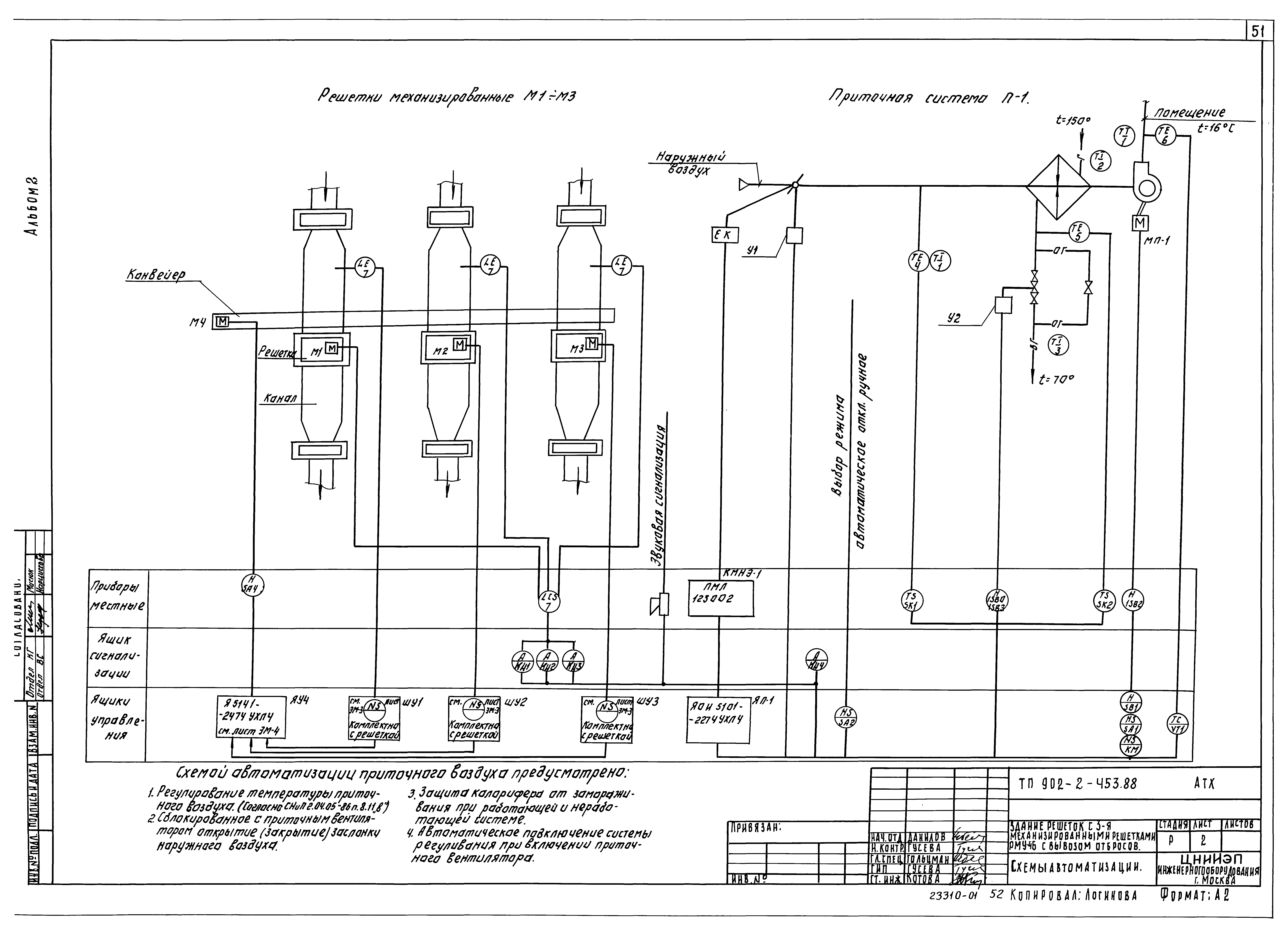 Типовой проект 902-2-453.88