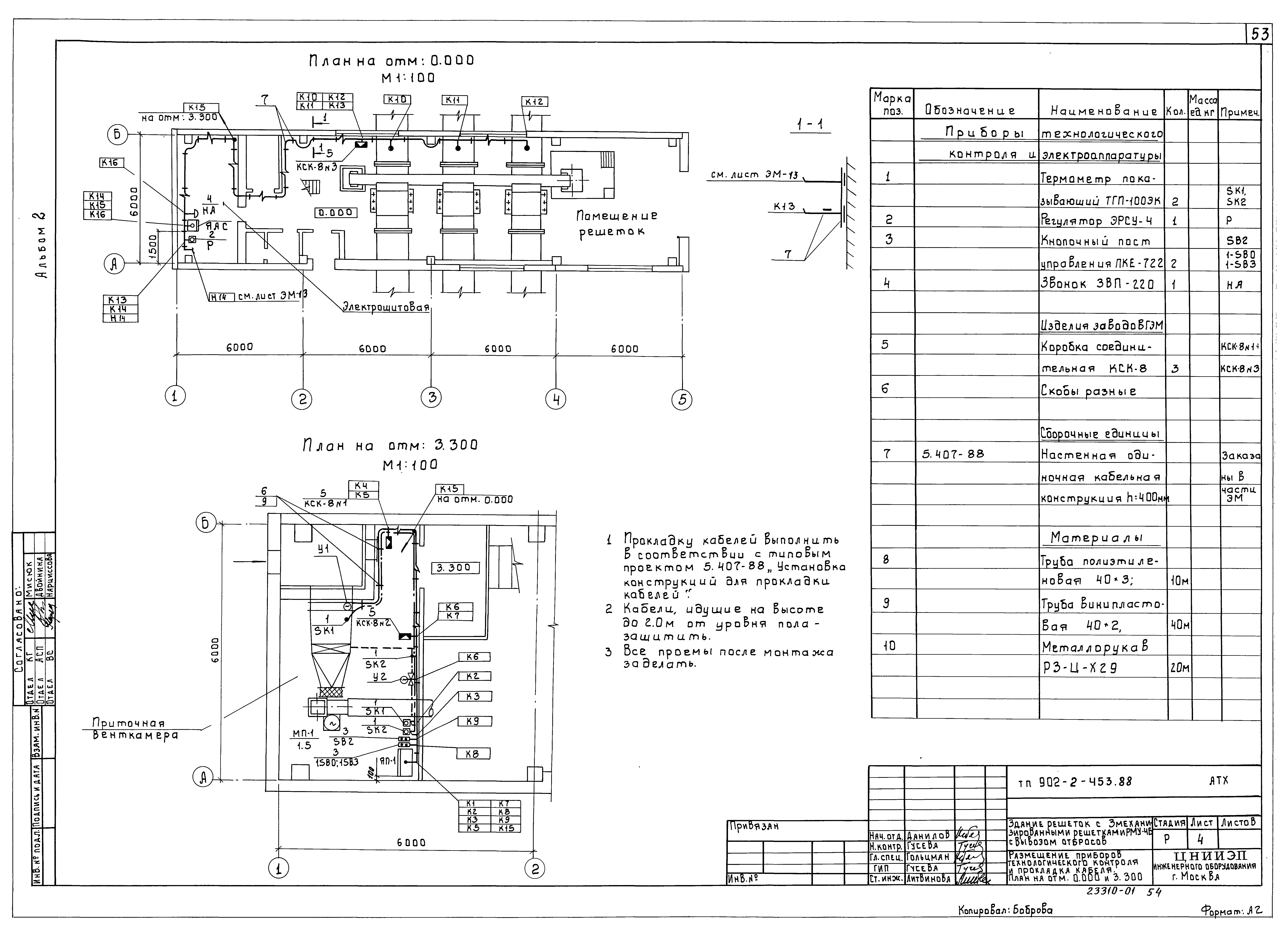 Типовой проект 902-2-453.88