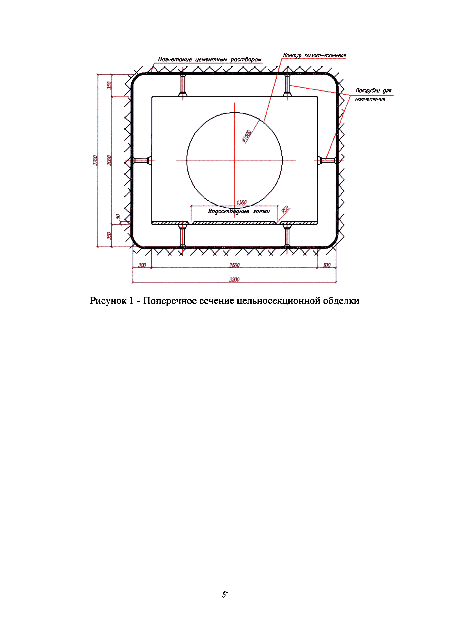 ТР 210-09