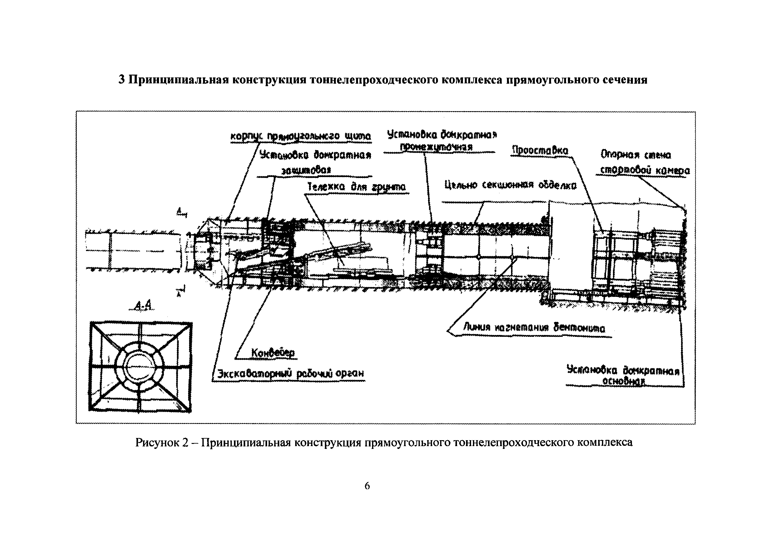 ТР 210-09