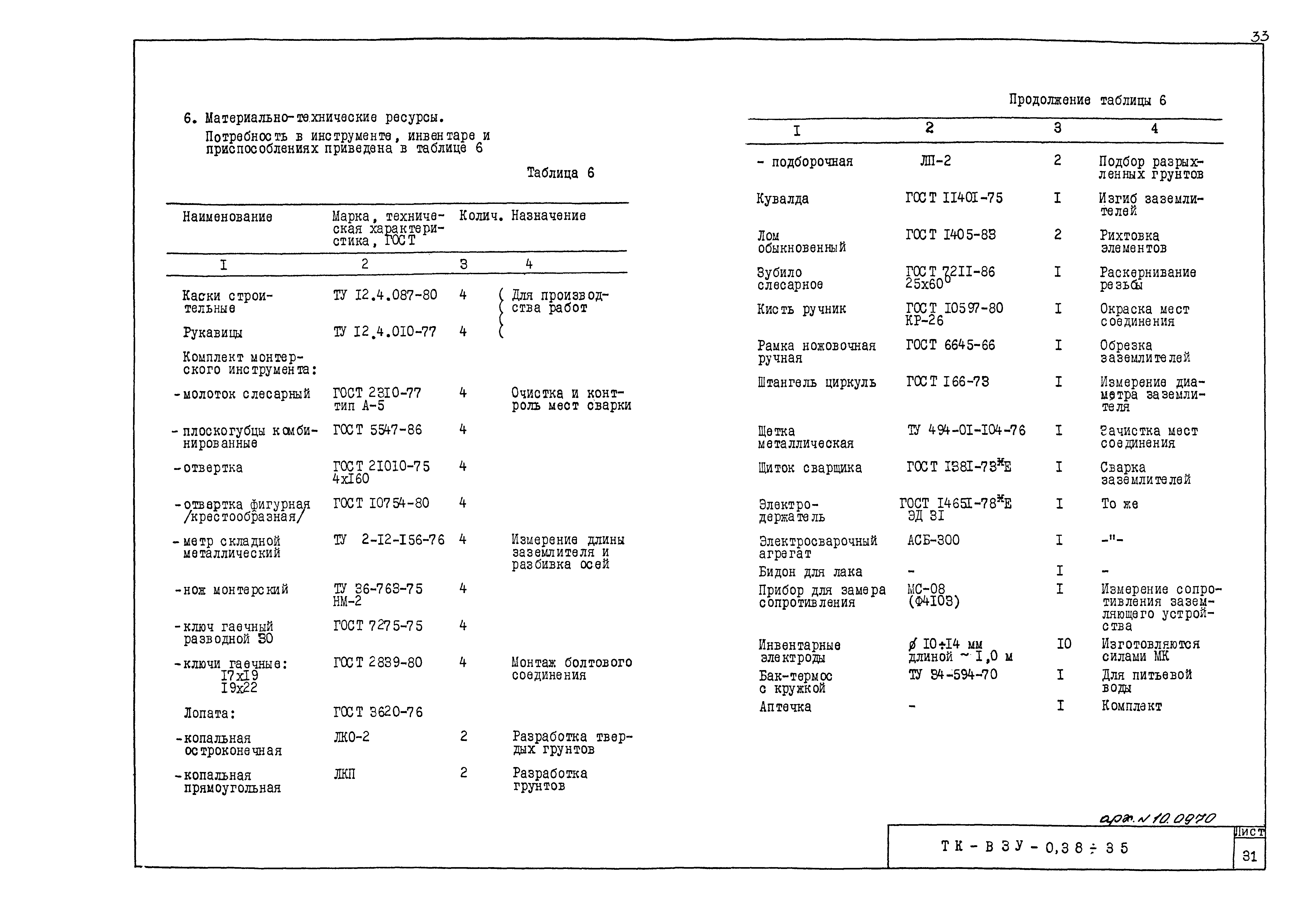 ТТК ТК-ВЗУ-0,38 - 35