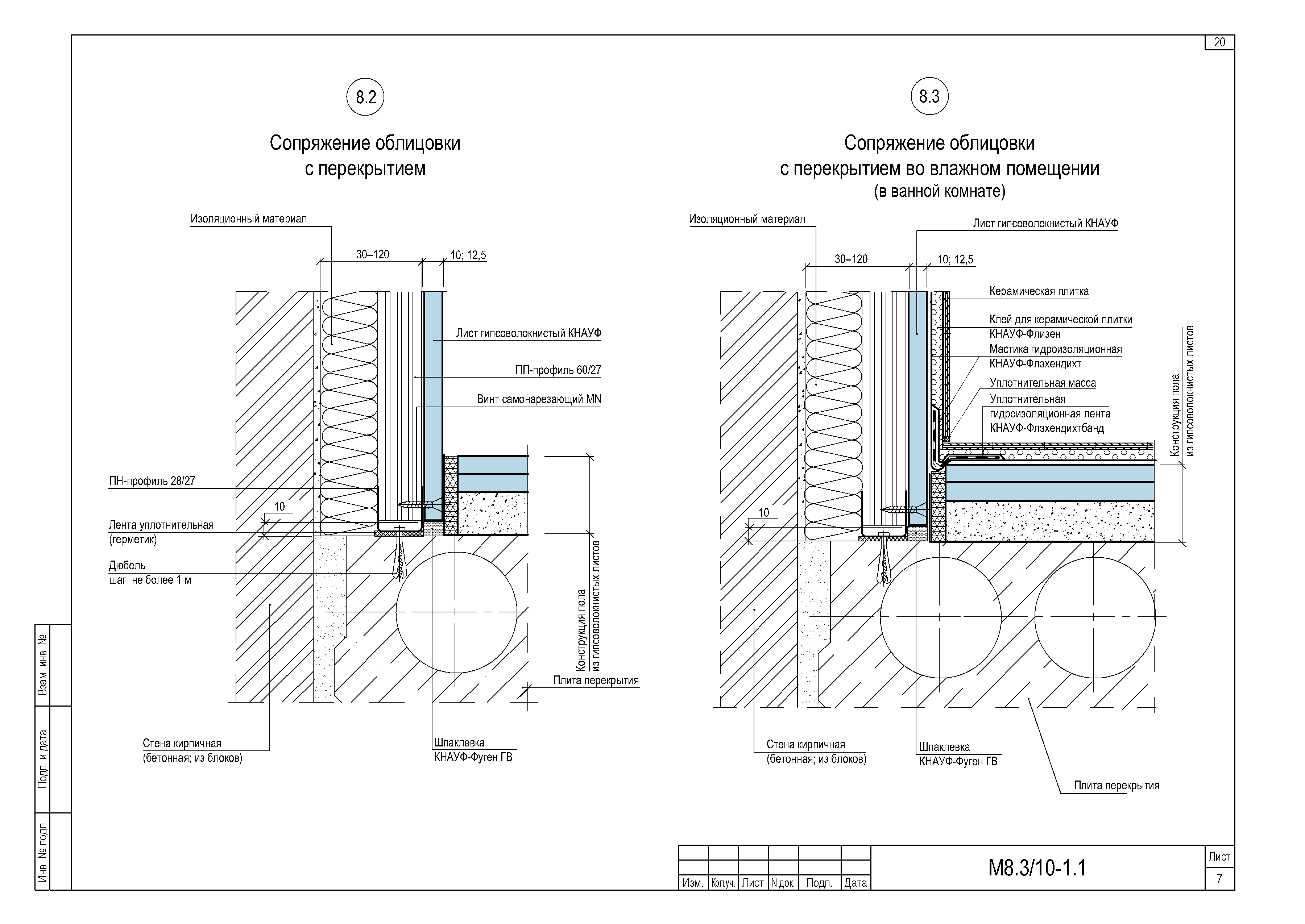 Перегородки кнауф альбом чертежей