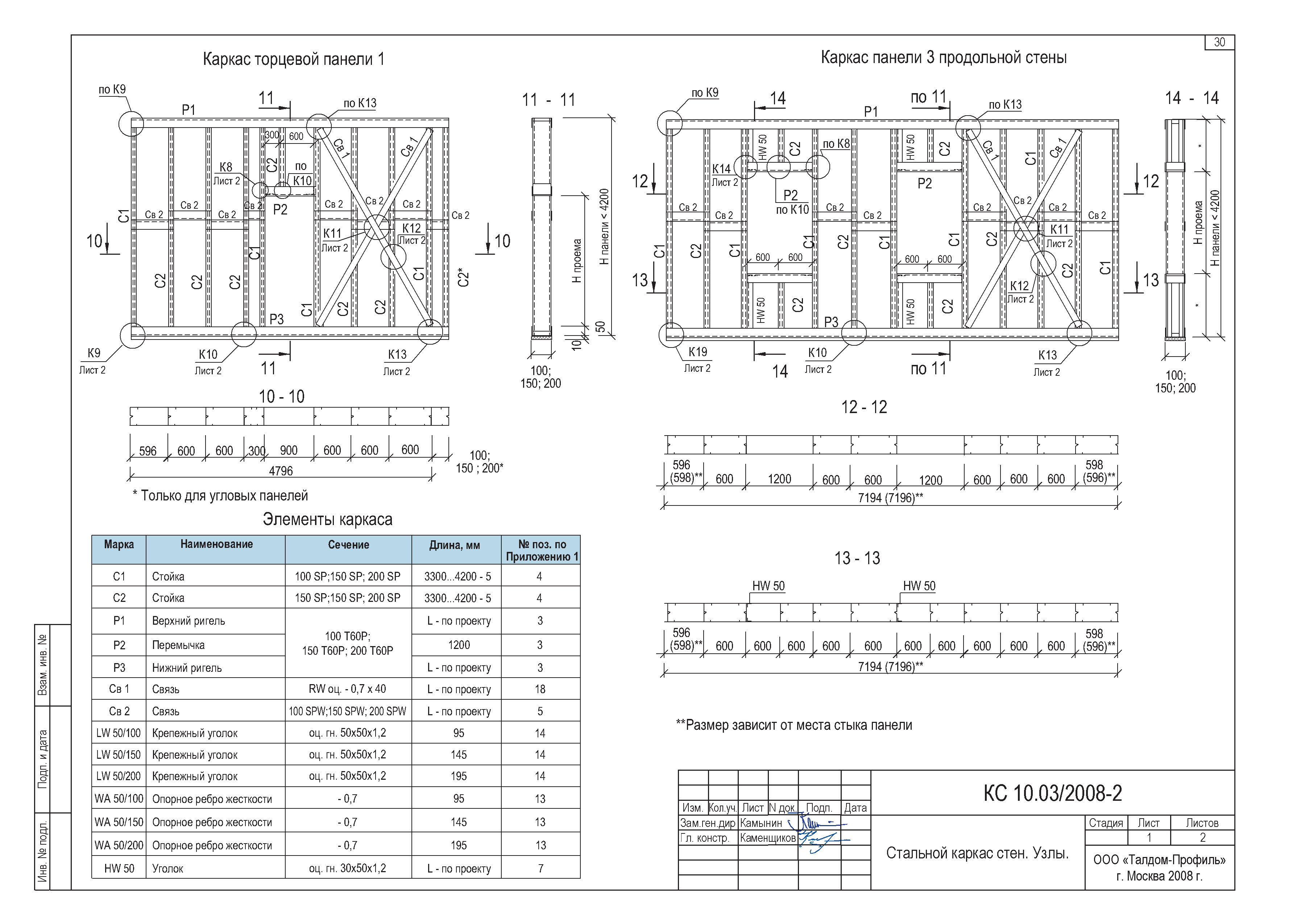 Шифр КС 10.03/2008